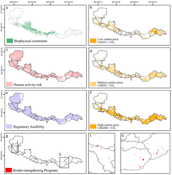 Biophysical and Social Constraints of Restoring Ecosystem