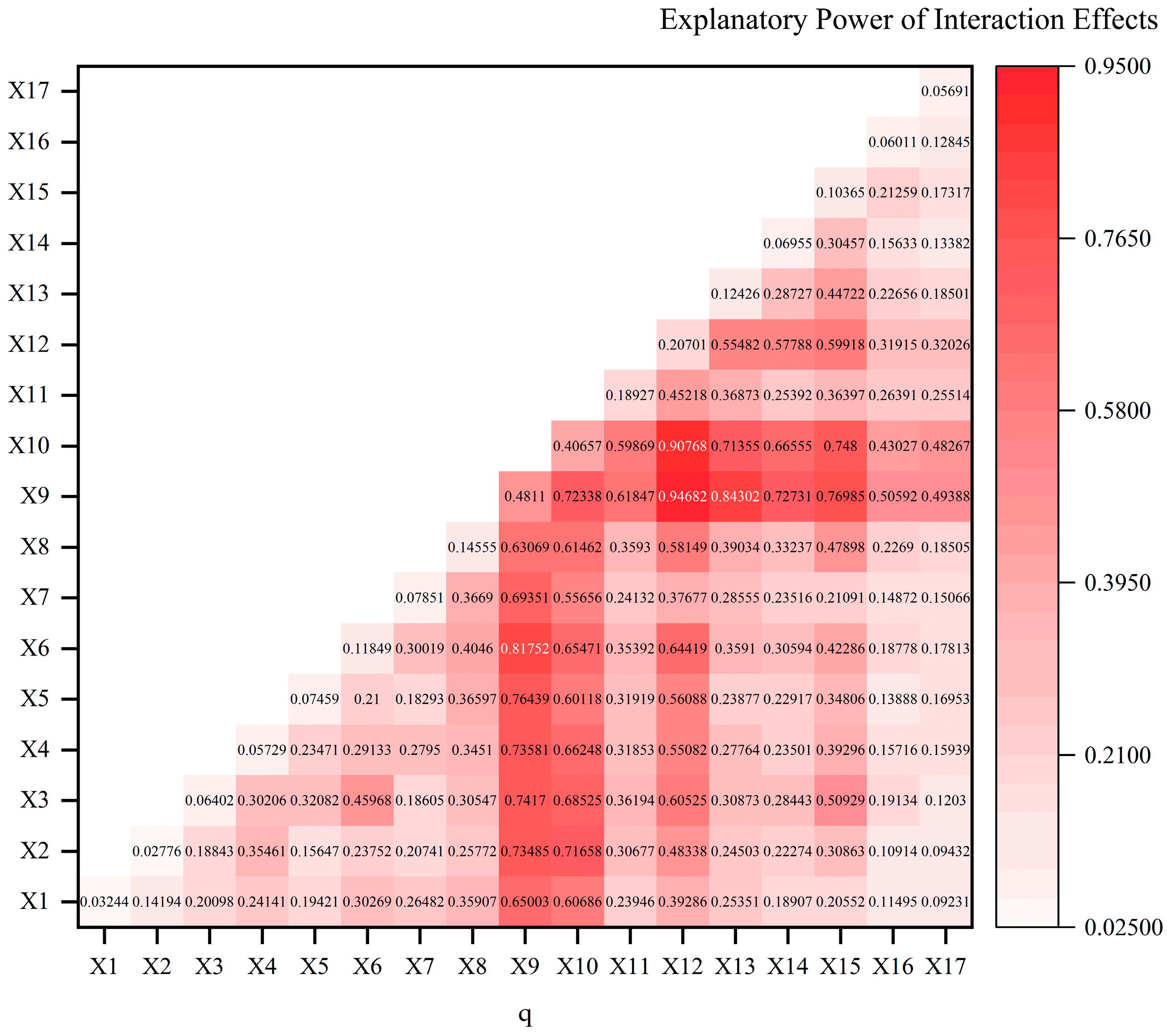 Land 14 01602 g008 Land 14 01602 g008