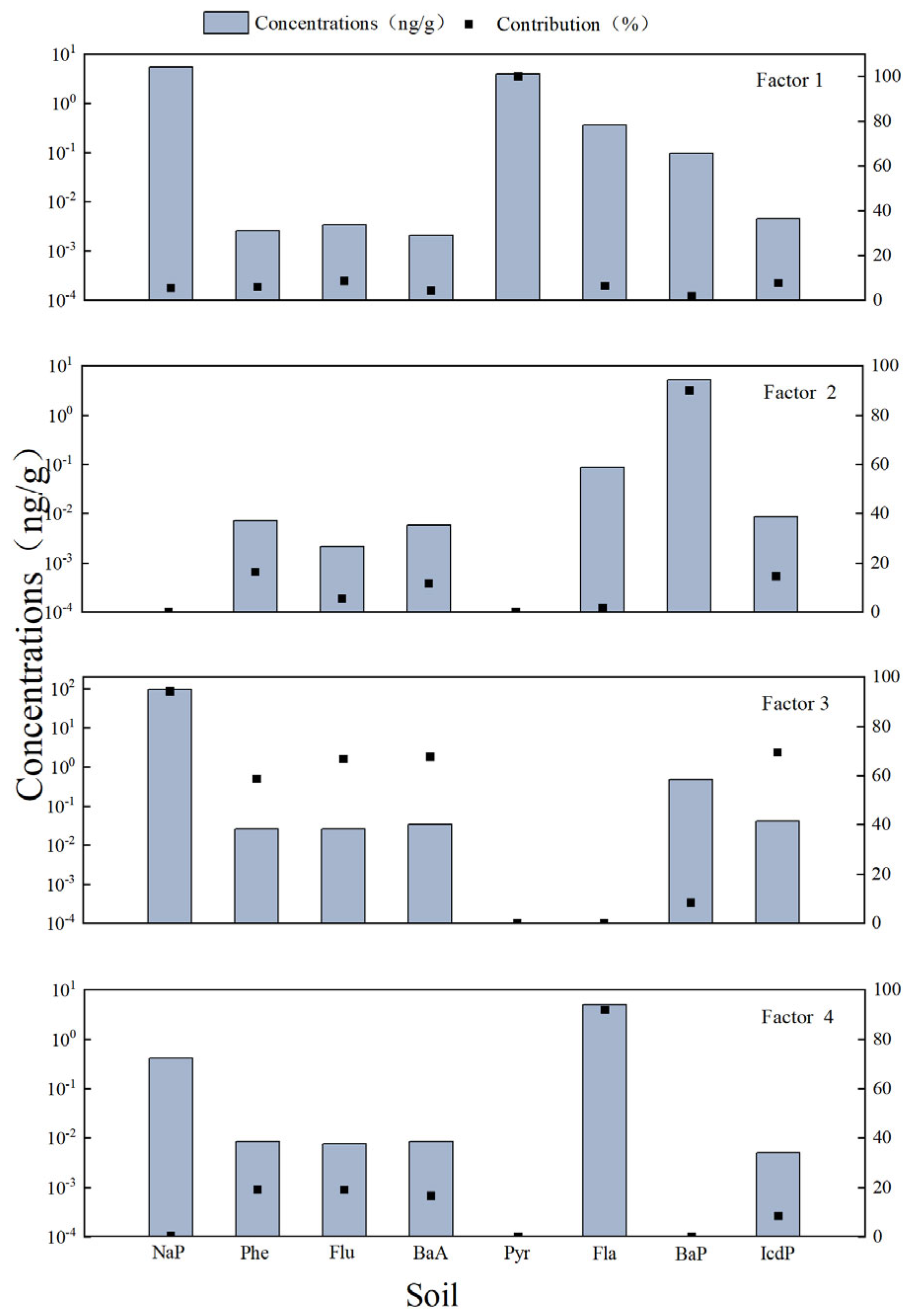 Land 14 01608 g005 Land 14 01608 g005