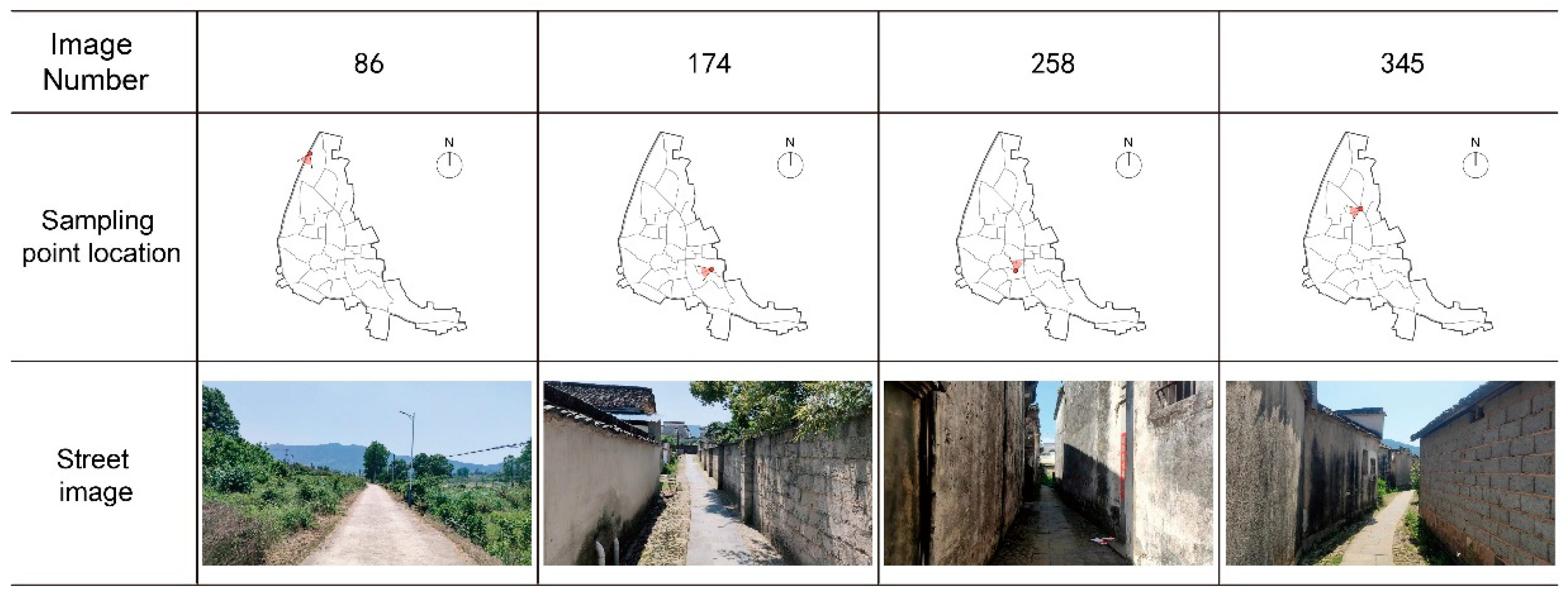 Land 14 01631 g004 Land 14 01631 g004