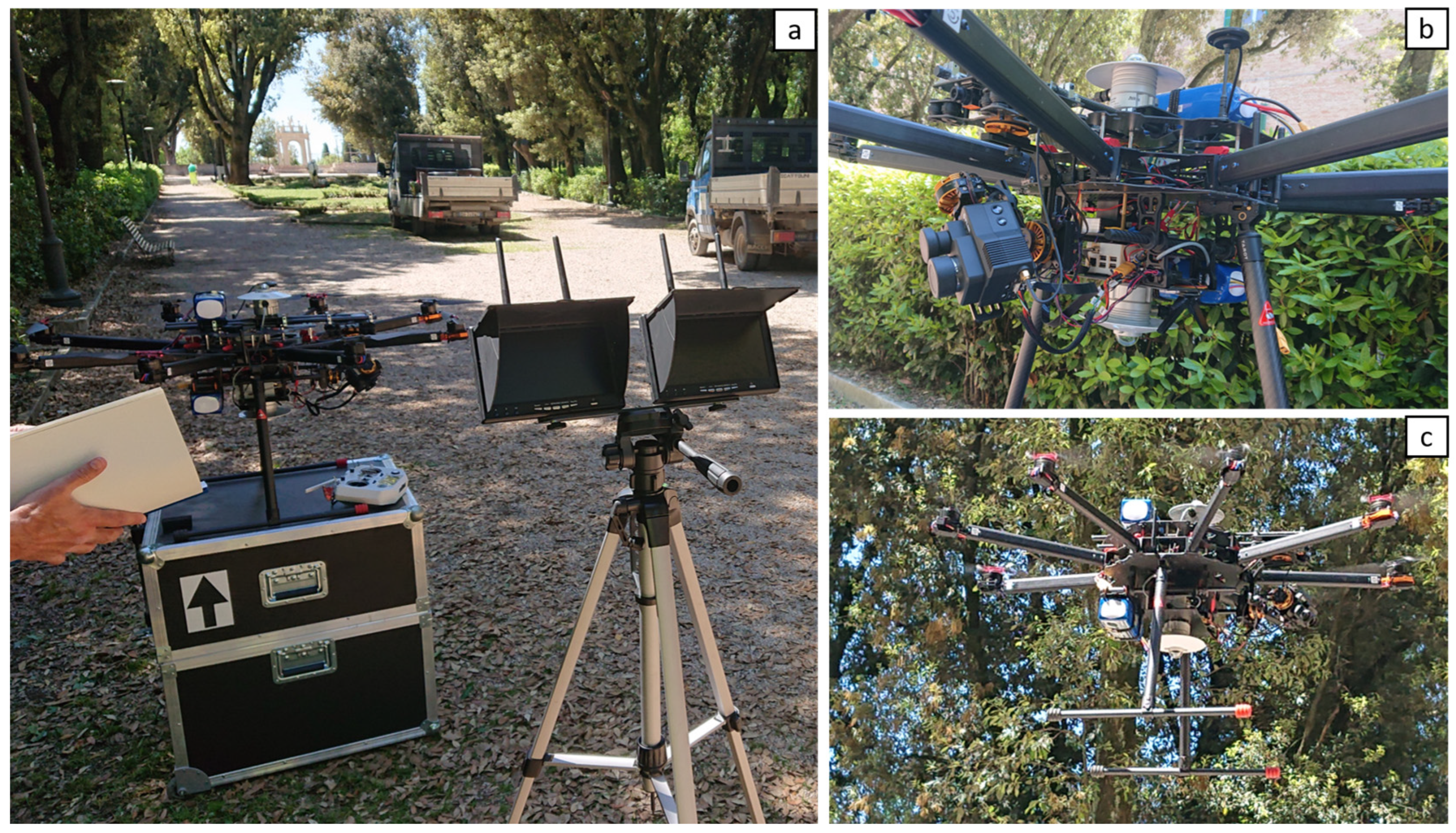 Land 14 01633 g003 Land 14 01633 g003