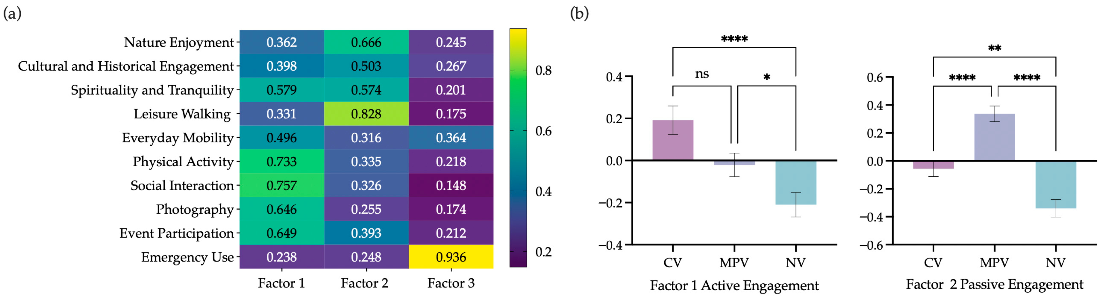 Land 14 01638 g009 Land 14 01638 g009