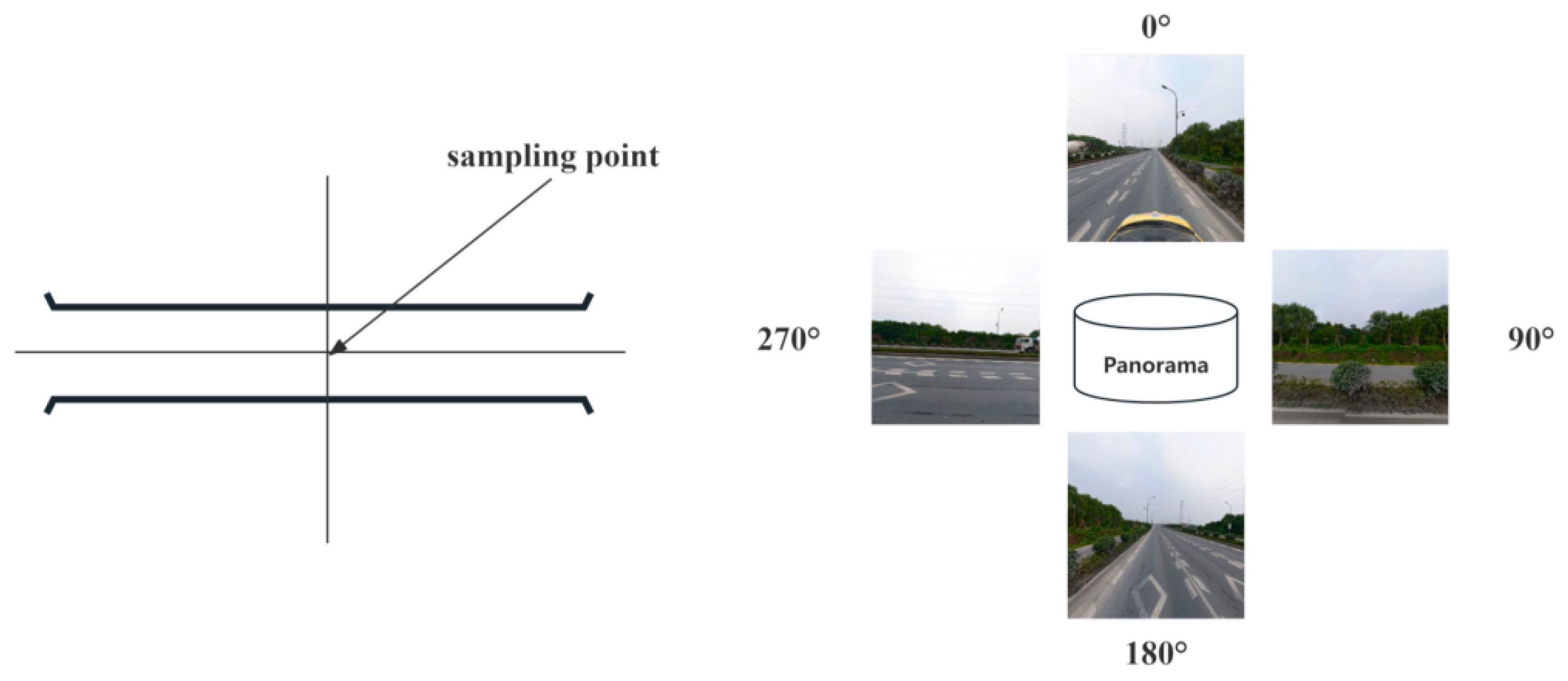 Land 14 01653 g003 Land 14 01653 g003