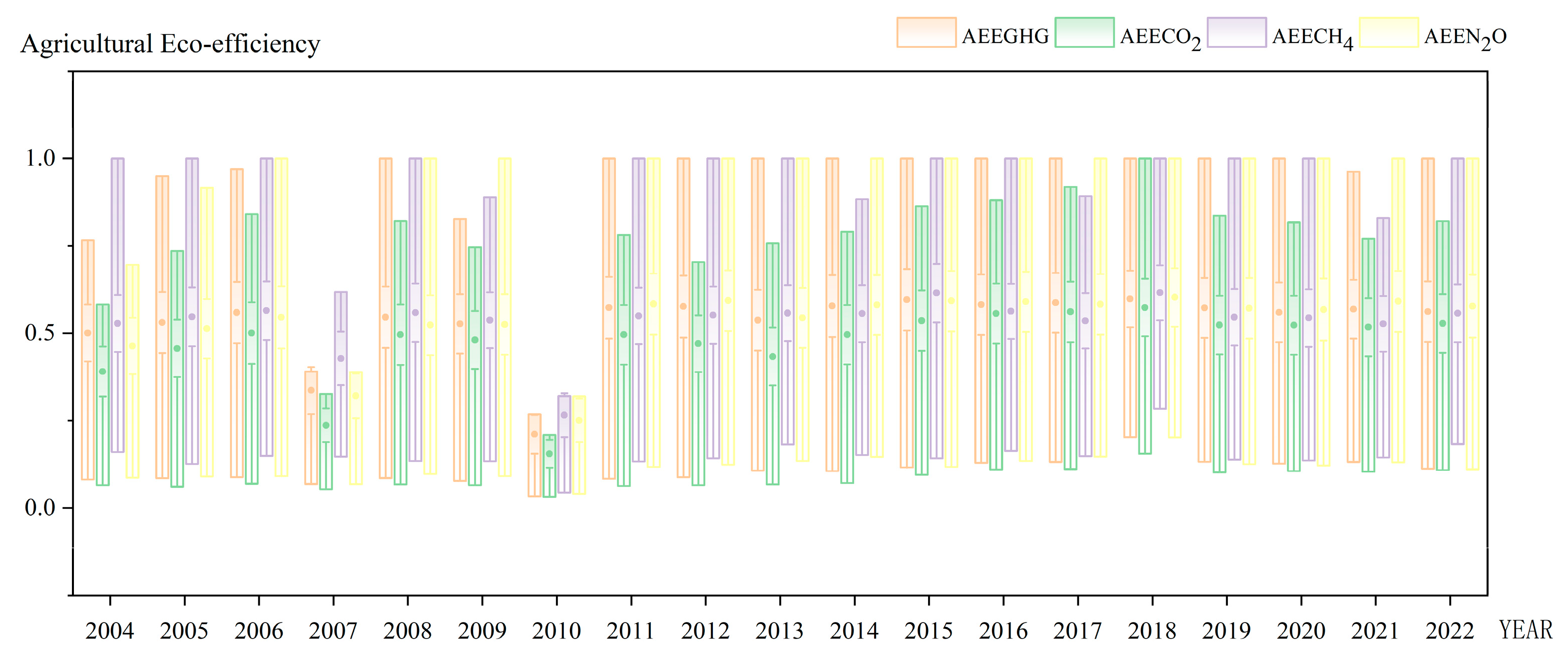 Land 14 01665 g005 Land 14 01665 g005