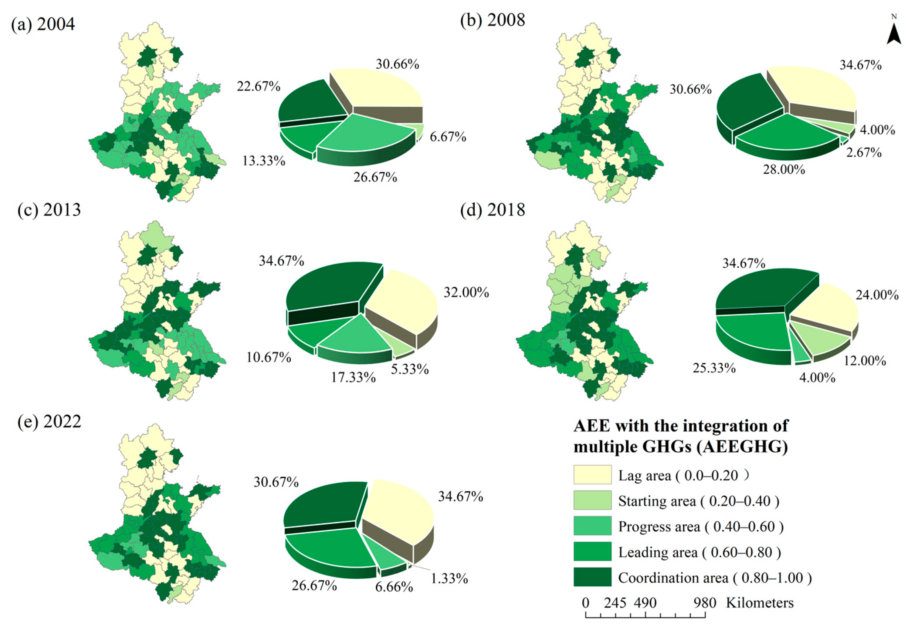 Land 14 01665 g006 Land 14 01665 g006