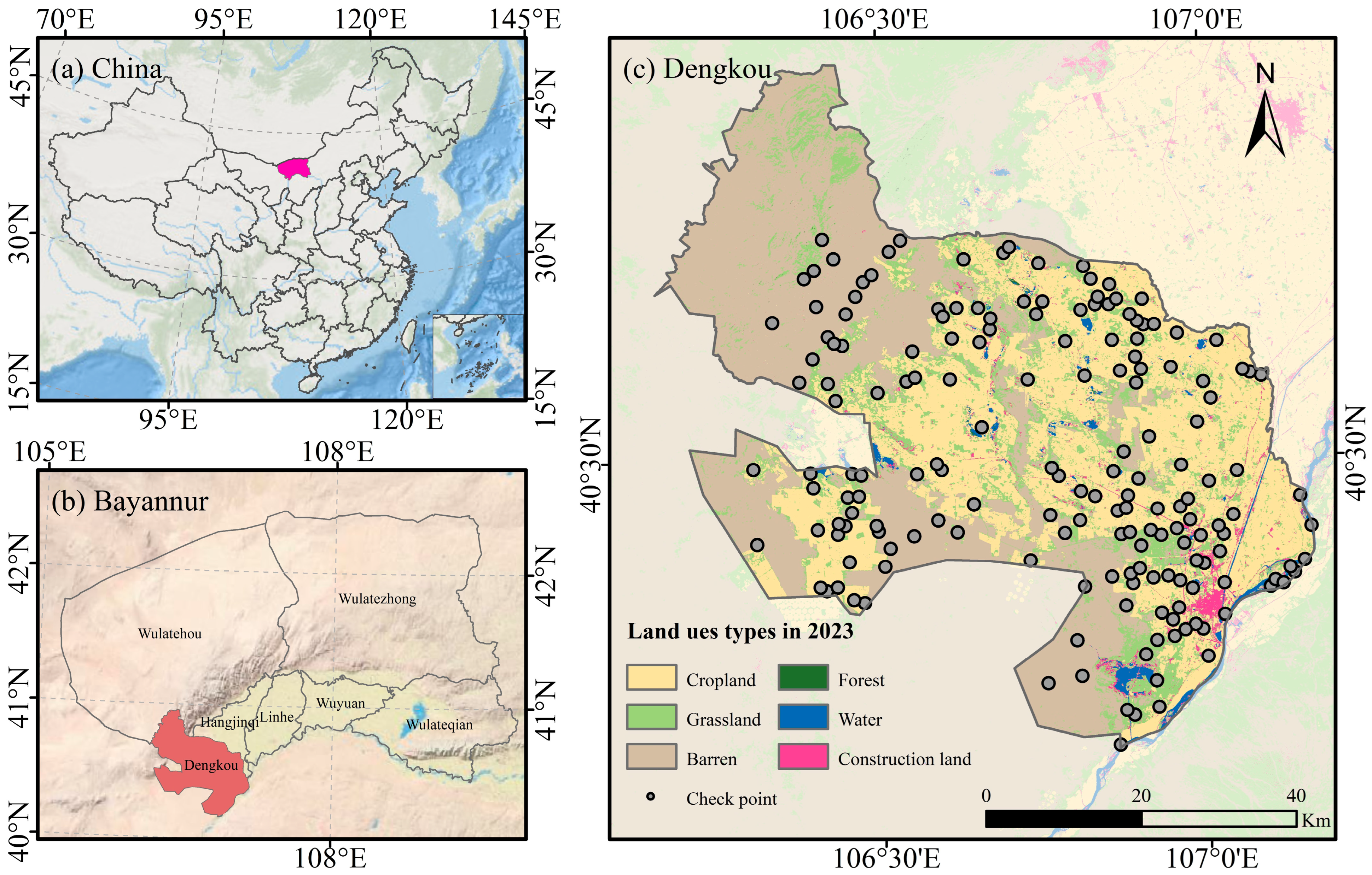 Land 14 01666 g001 Land 14 01666 g001