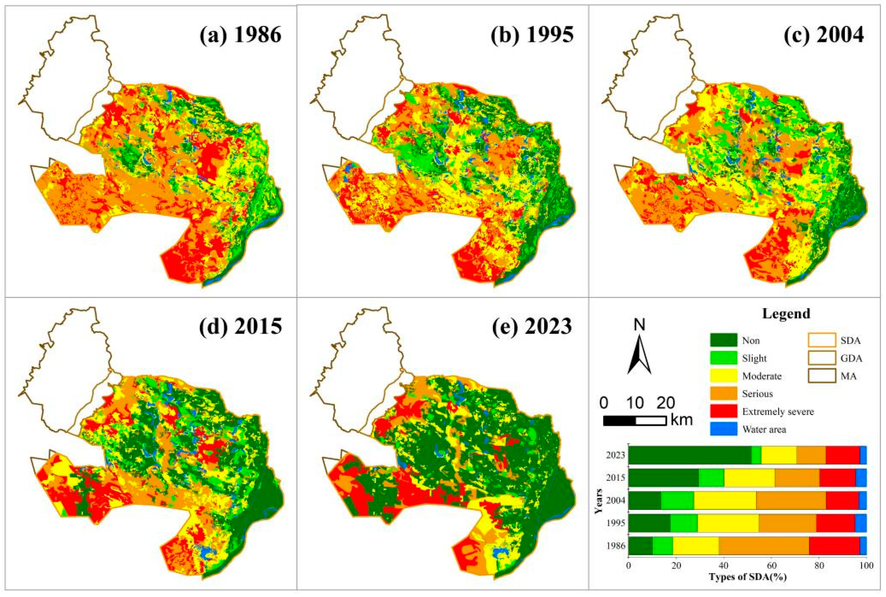 Land 14 01666 g003 Land 14 01666 g003
