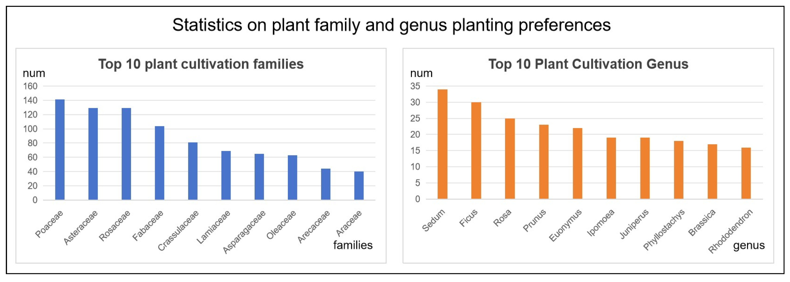 Land 14 01684 g008 Land 14 01684 g008