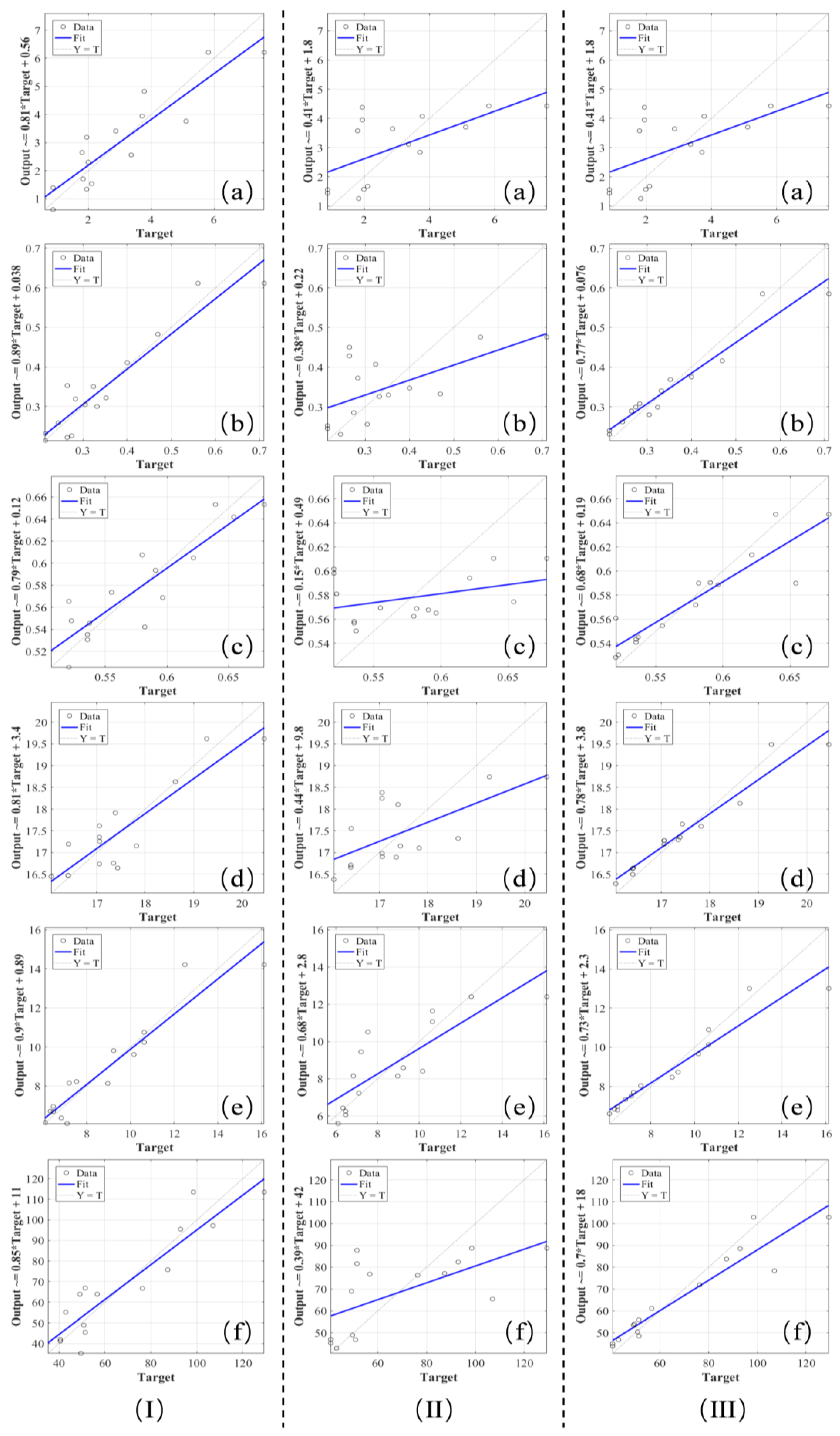 Land 14 01694 g005 Land 14 01694 g005