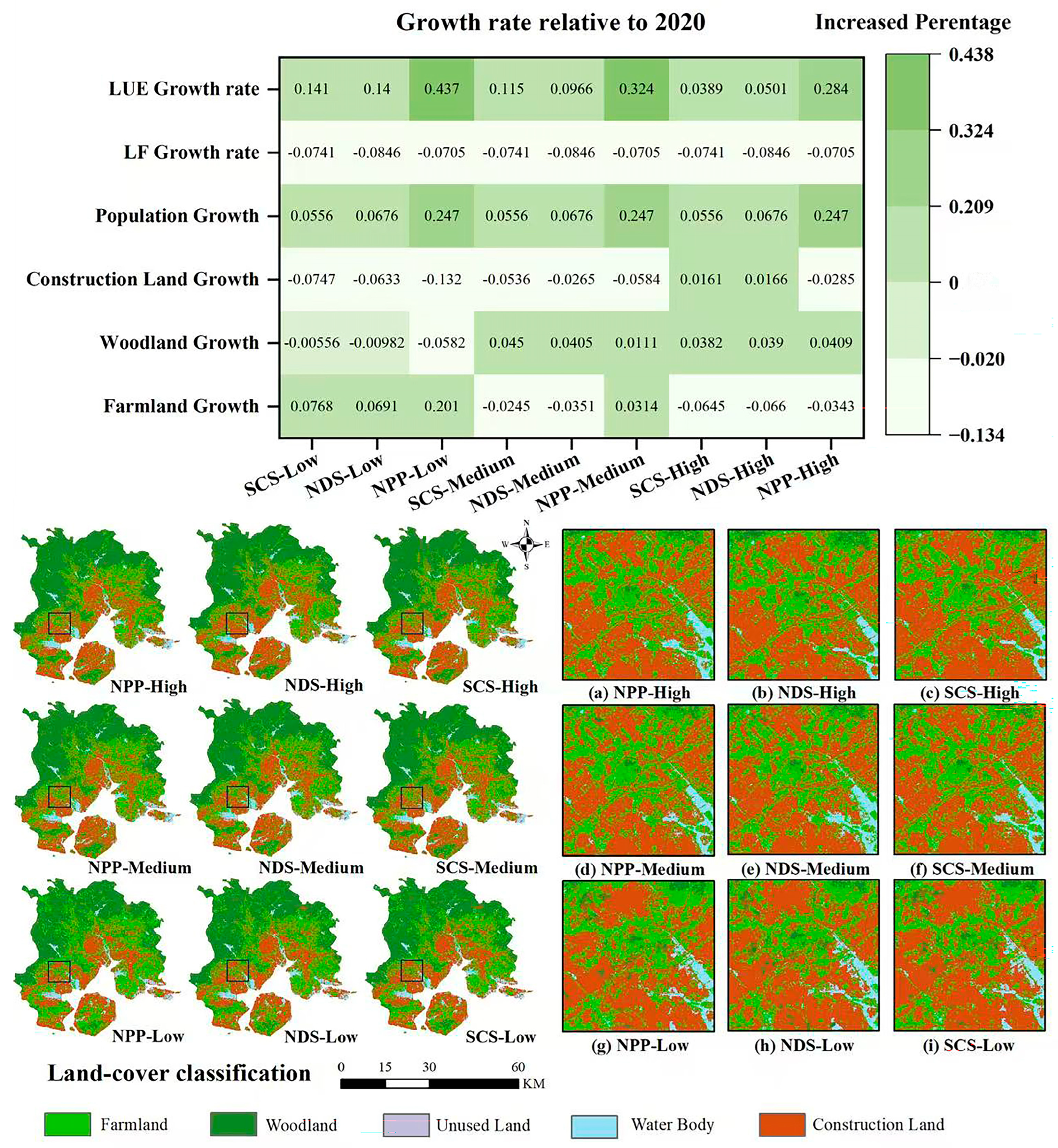 Land 14 01713 g006 Land 14 01713 g006