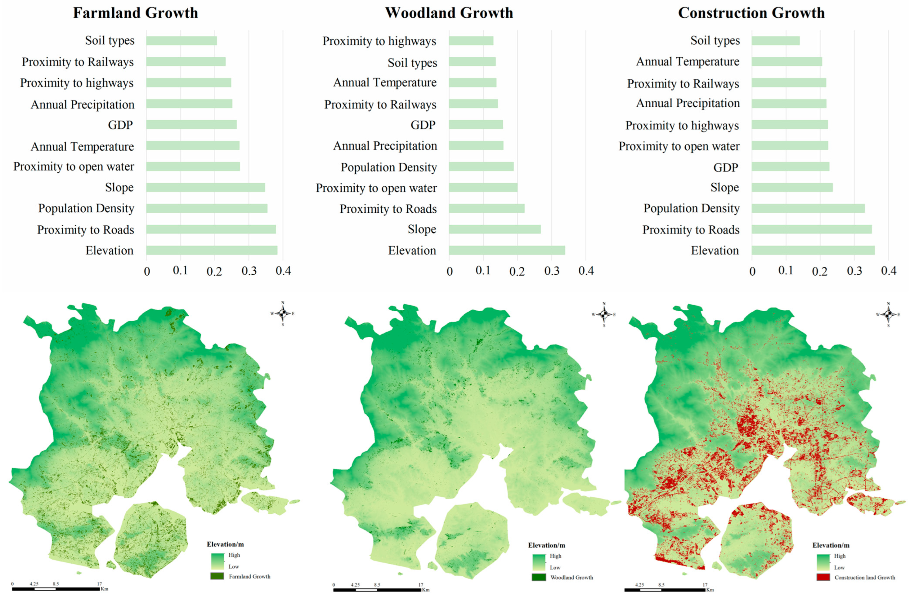 Land 14 01713 g0a1 Land 14 01713 g0a1