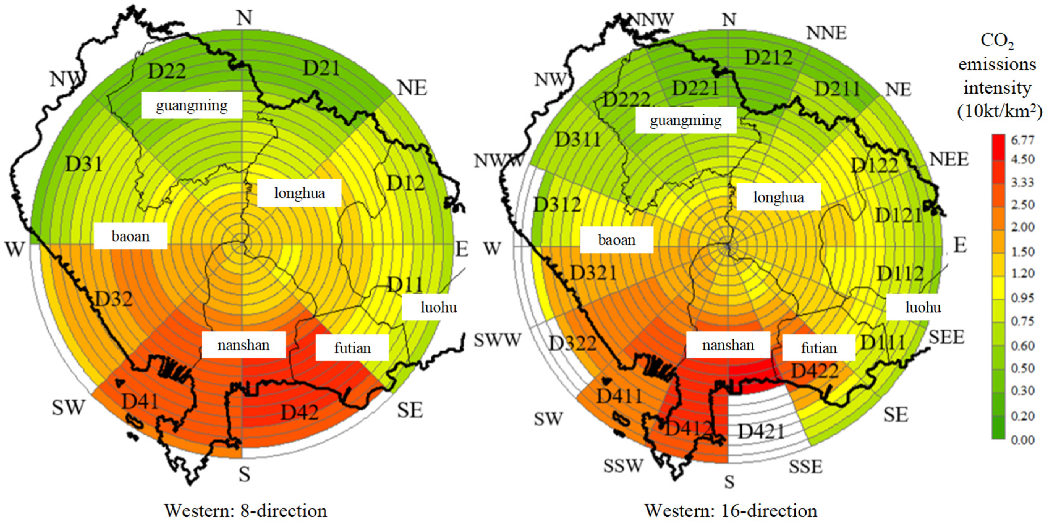 Land 14 01714 g007 Land 14 01714 g007