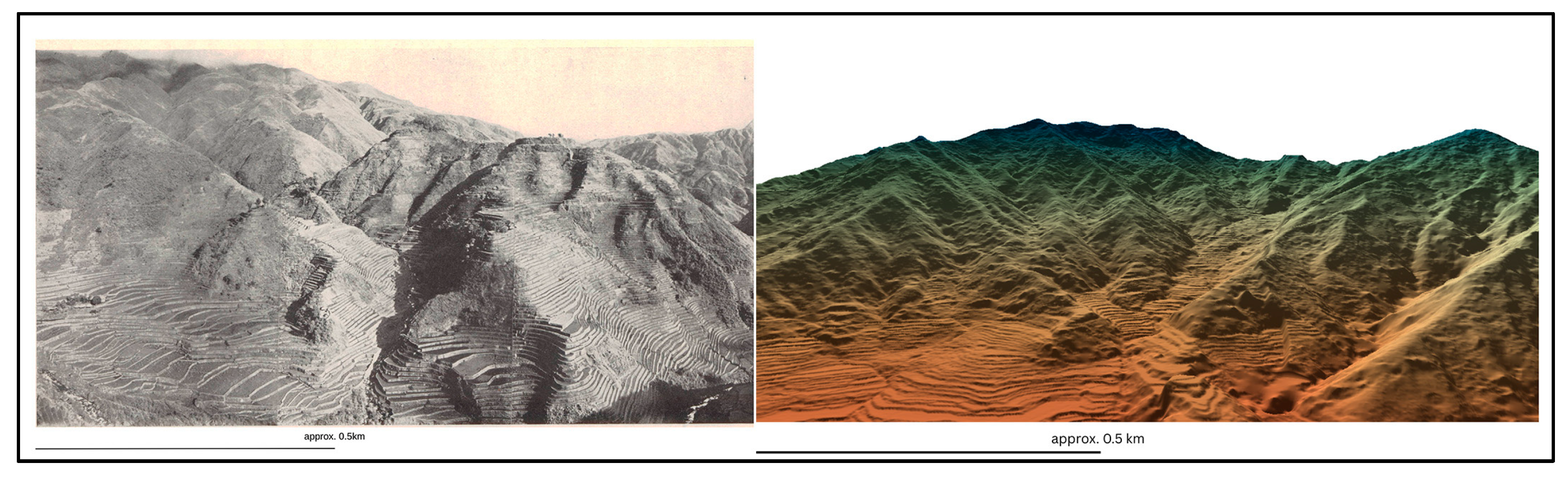 Land 14 01721 g005