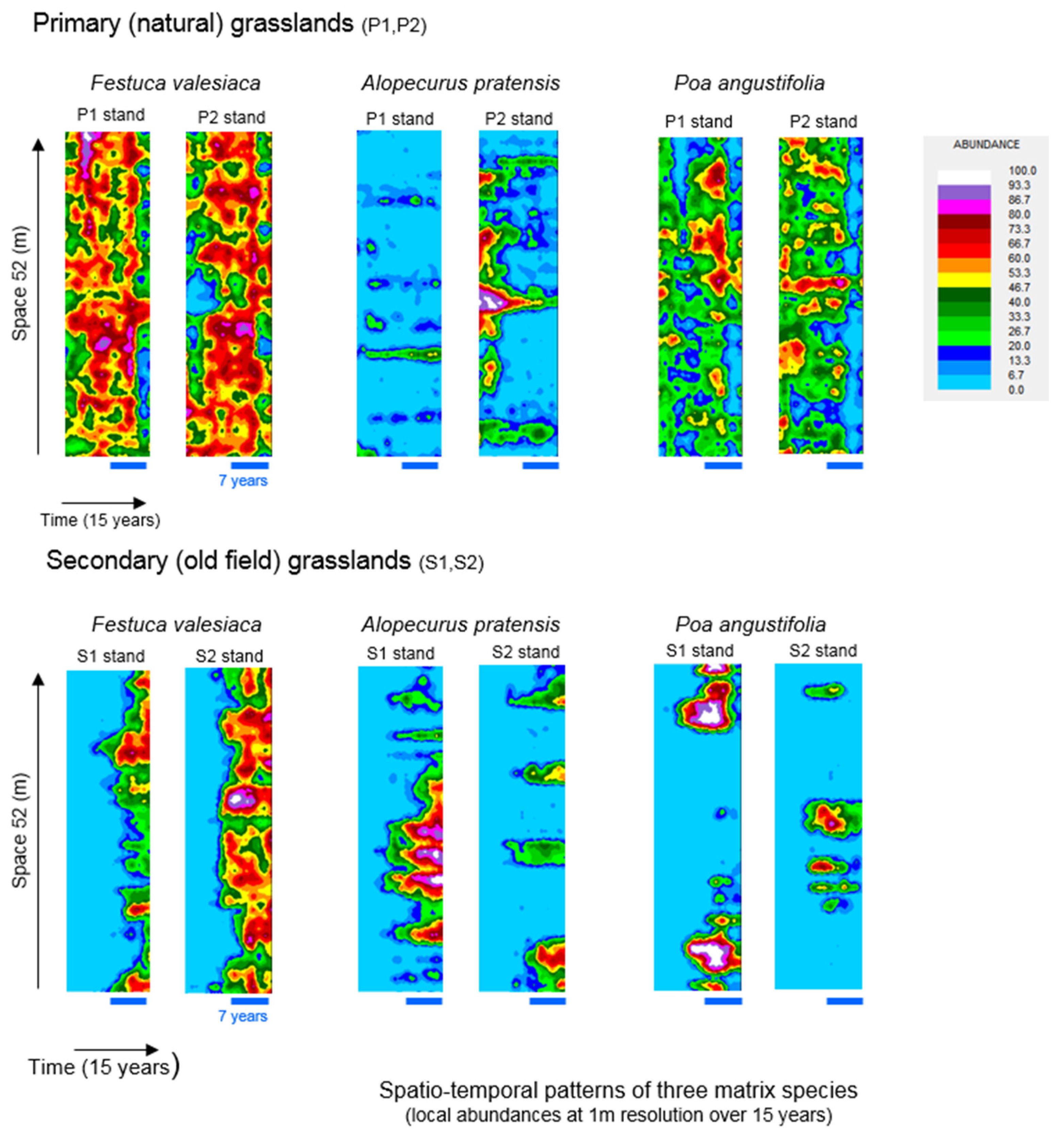 Land 14 01736 g001 Land 14 01736 g001