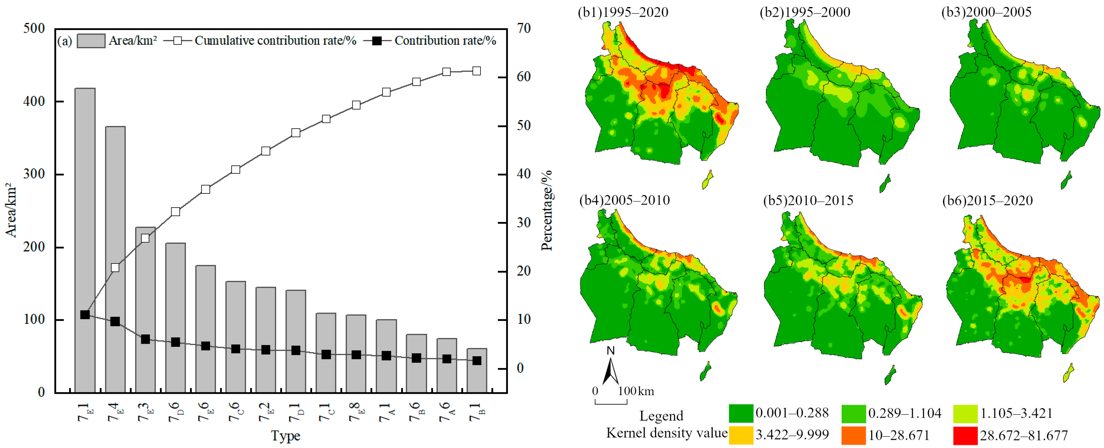 Land 14 01740 g005 Land 14 01740 g005