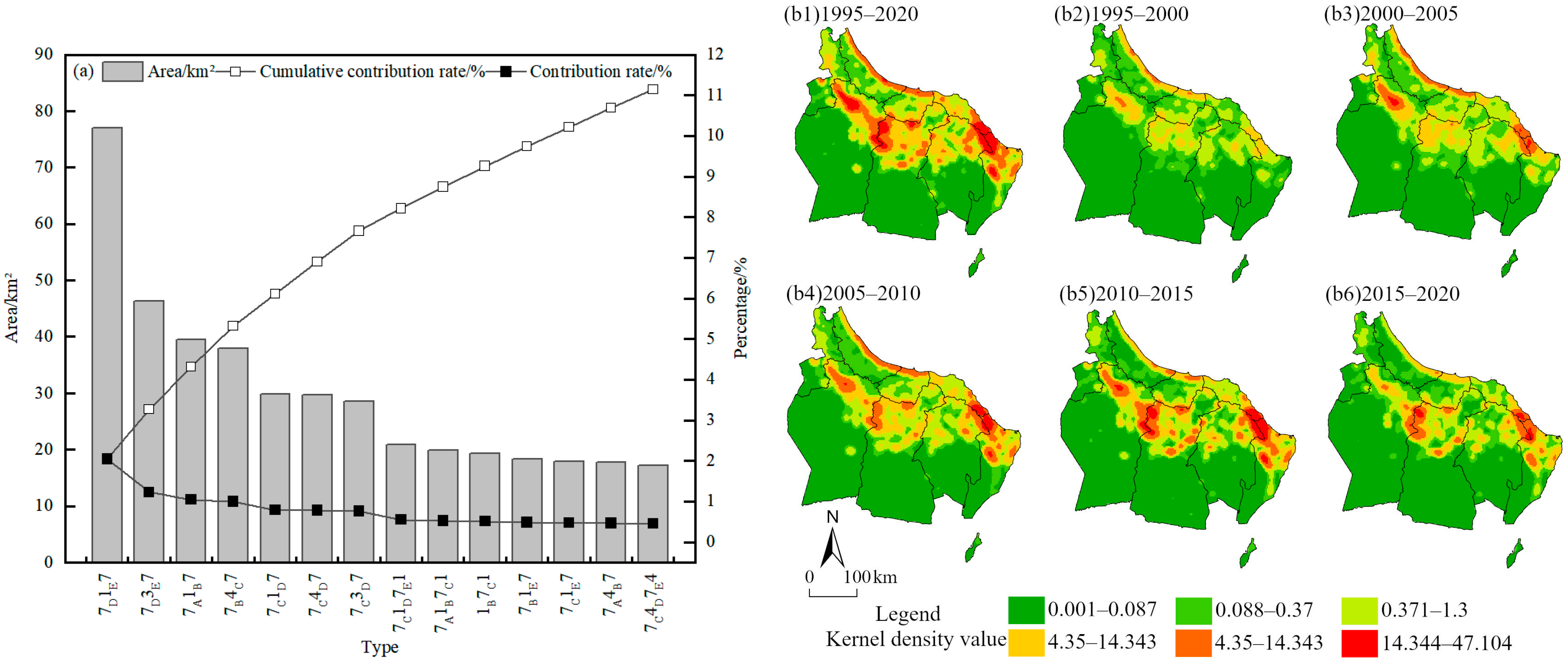 Land 14 01740 g006 Land 14 01740 g006