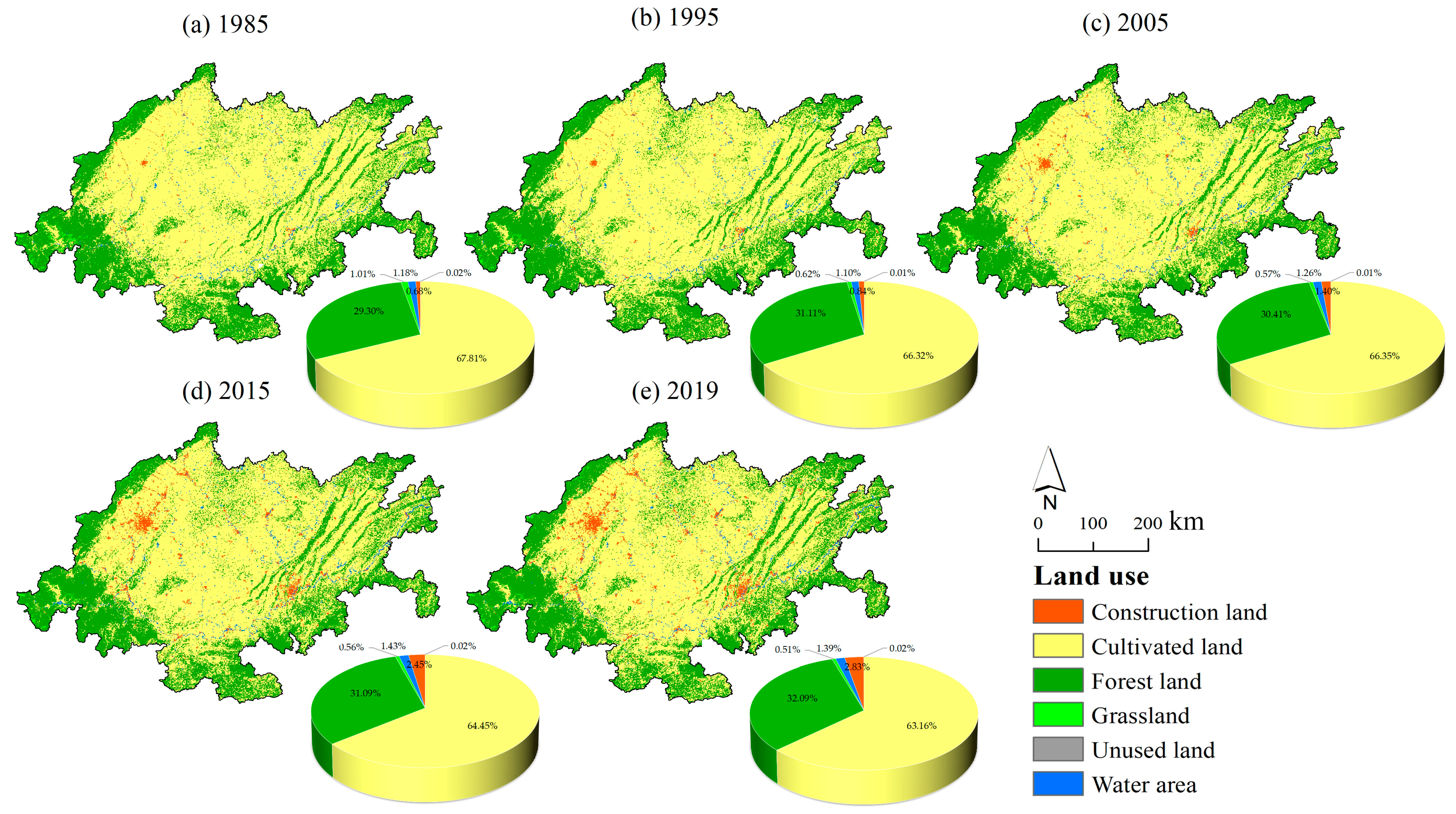 Land 14 01787 g004 Land 14 01787 g004