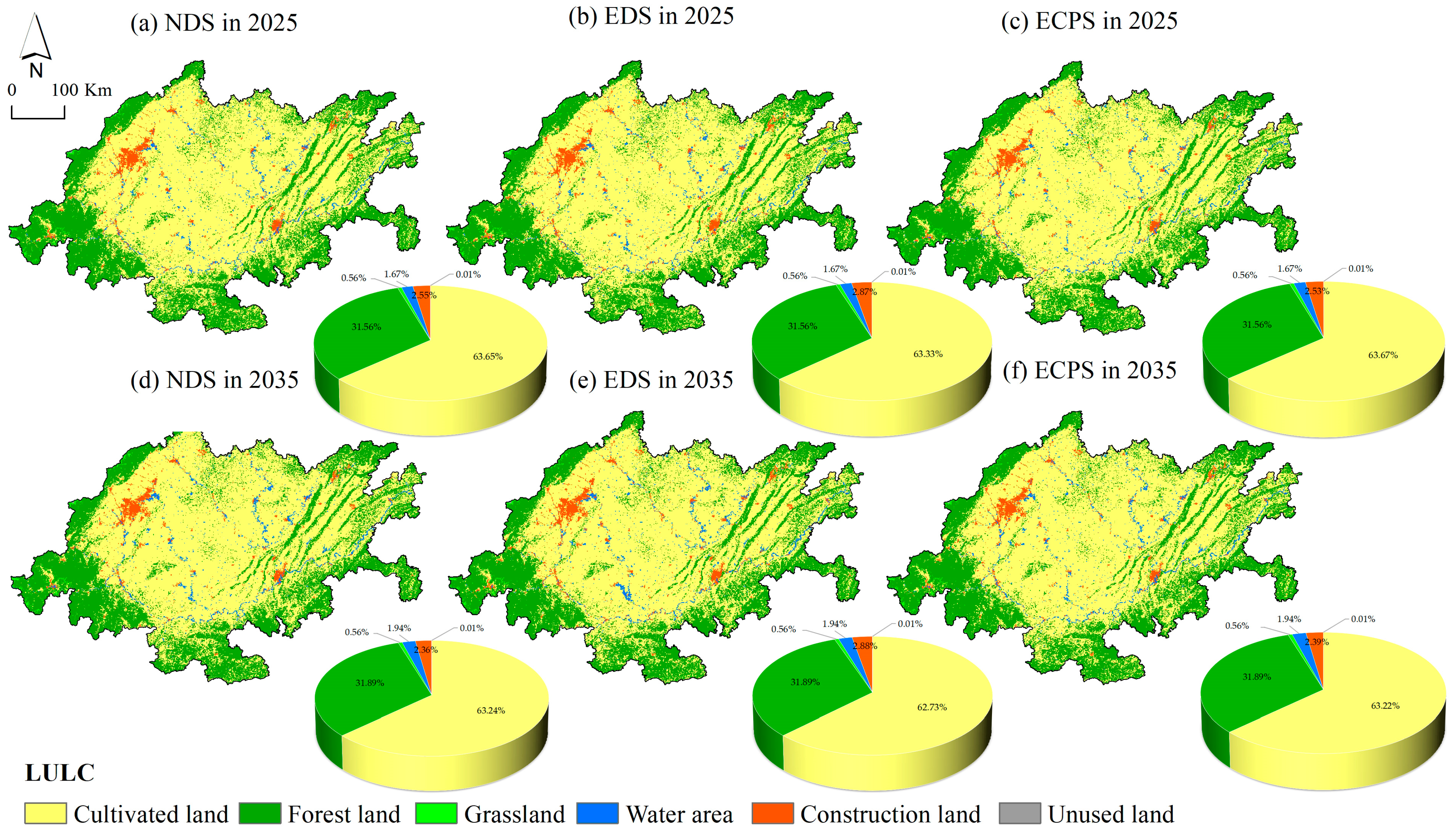 Land 14 01787 g006 Land 14 01787 g006