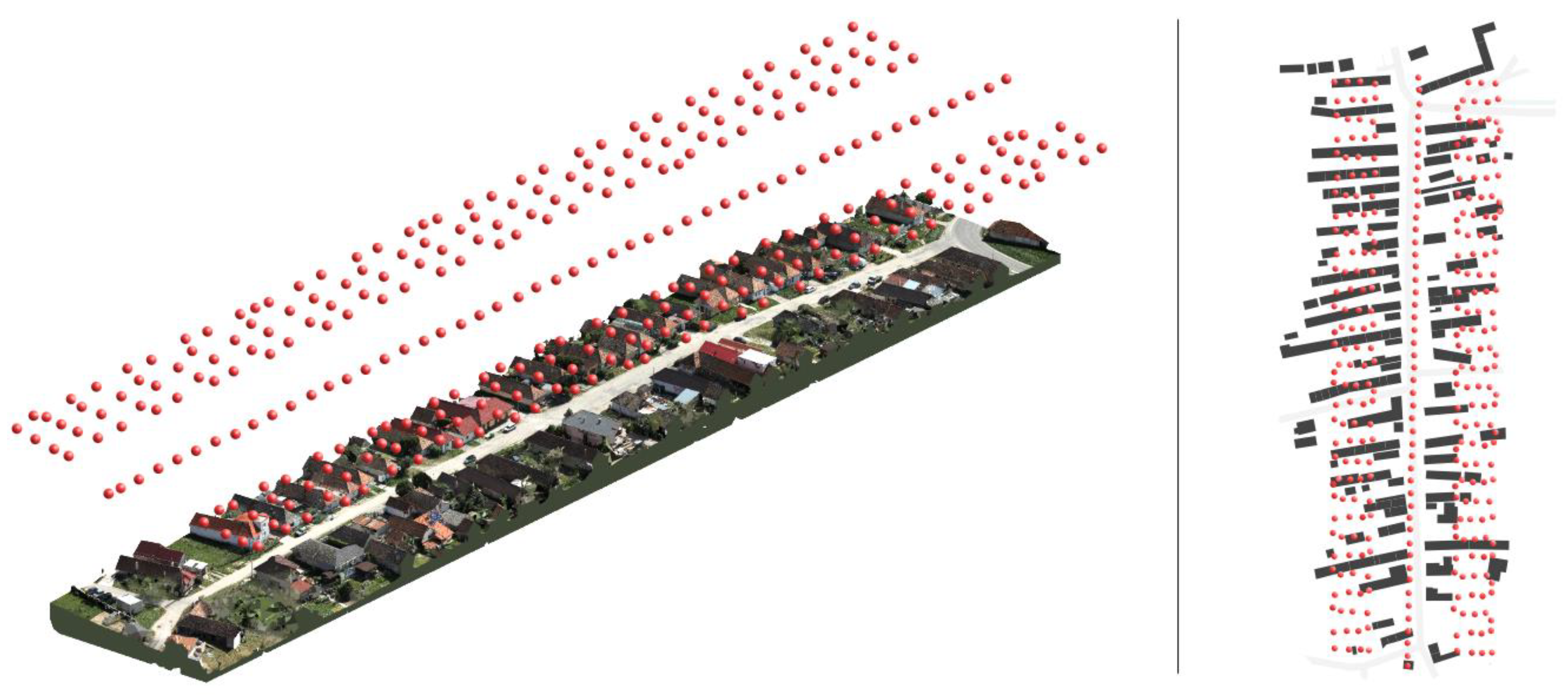 Land 14 01790 g005 Land 14 01790 g005