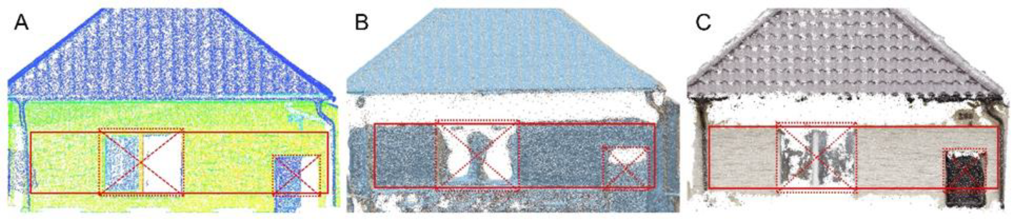 Land 14 01790 g010 Land 14 01790 g010