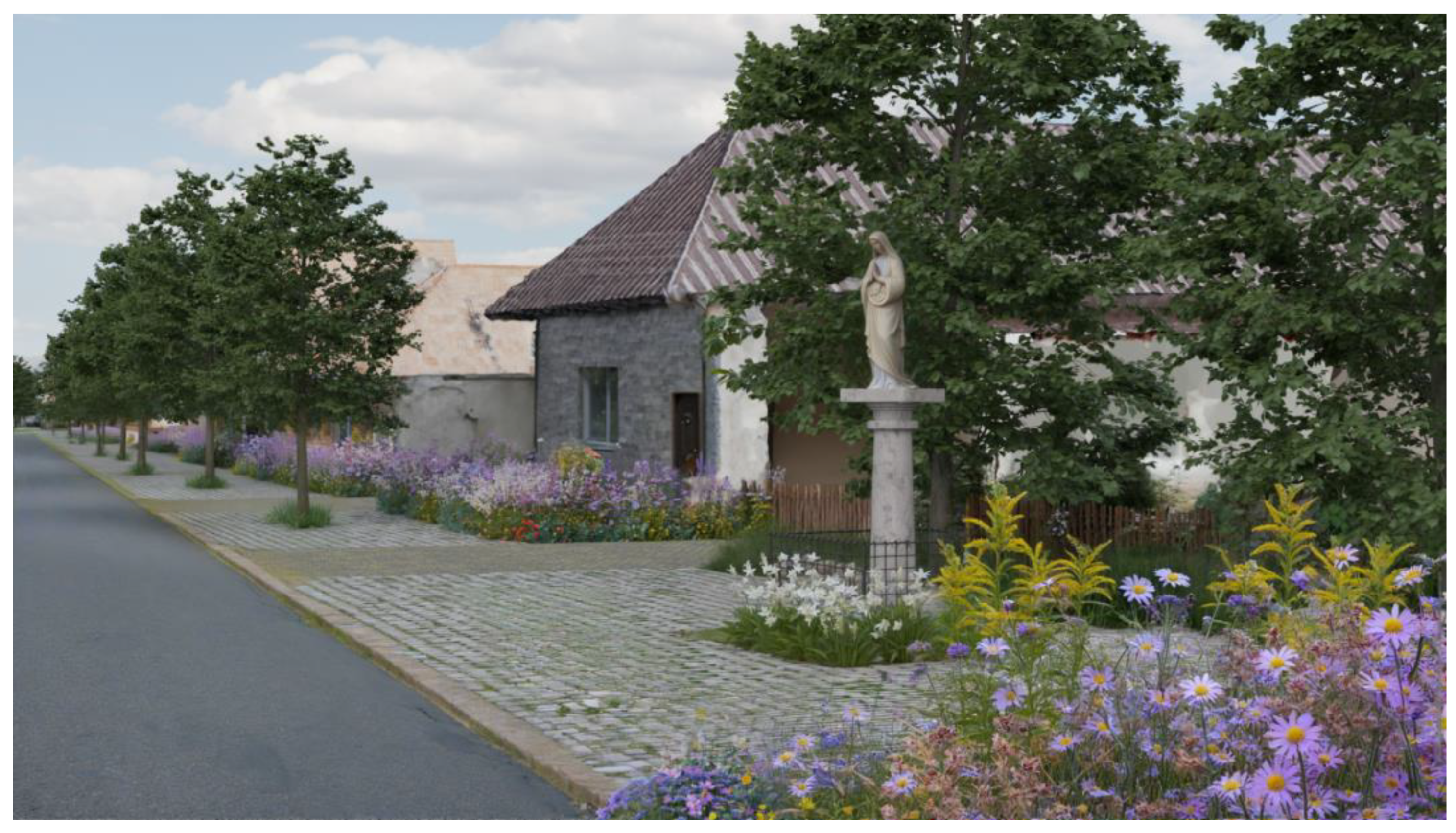 Land 14 01790 g014 Land 14 01790 g014