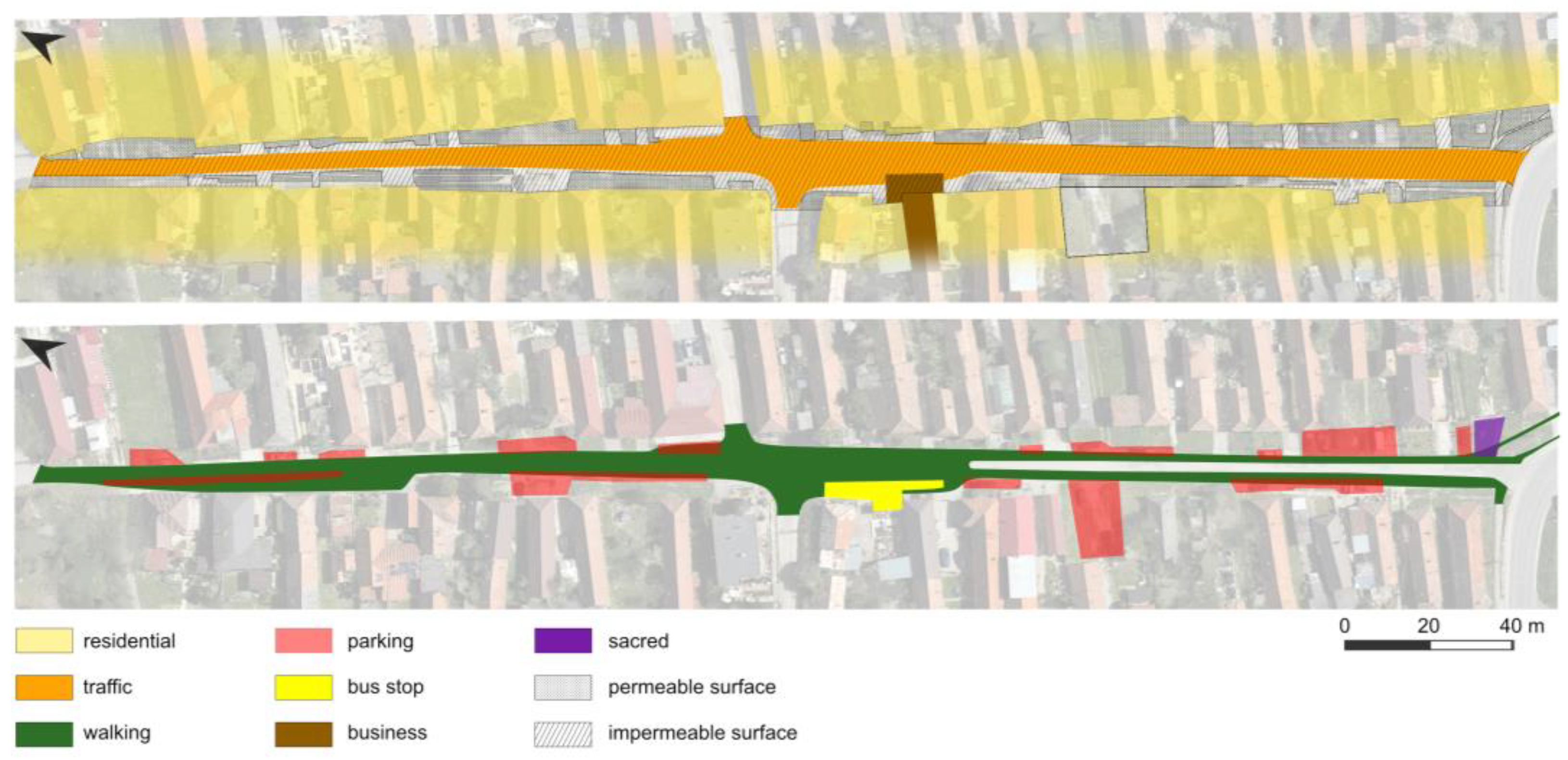 Land 14 01790 g015 Land 14 01790 g015