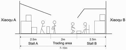 Land 14 01803 i001 Land 14 01803 i001