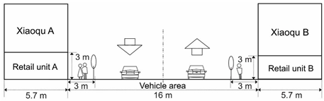 Land 14 01803 i003 Land 14 01803 i003