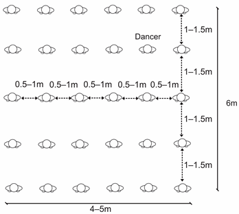 Land 14 01803 i007 Land 14 01803 i007