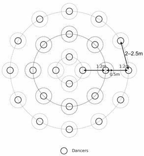 Land 14 01803 i008 Land 14 01803 i008