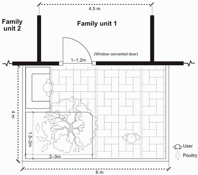 Land 14 01803 i011 Land 14 01803 i011