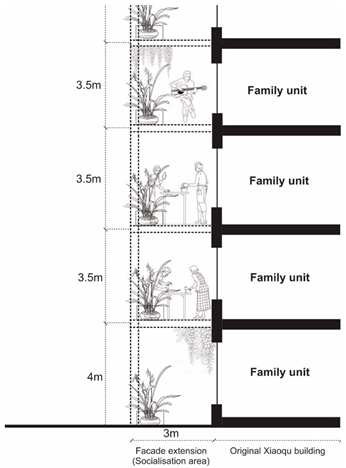Land 14 01803 i012 Land 14 01803 i012
