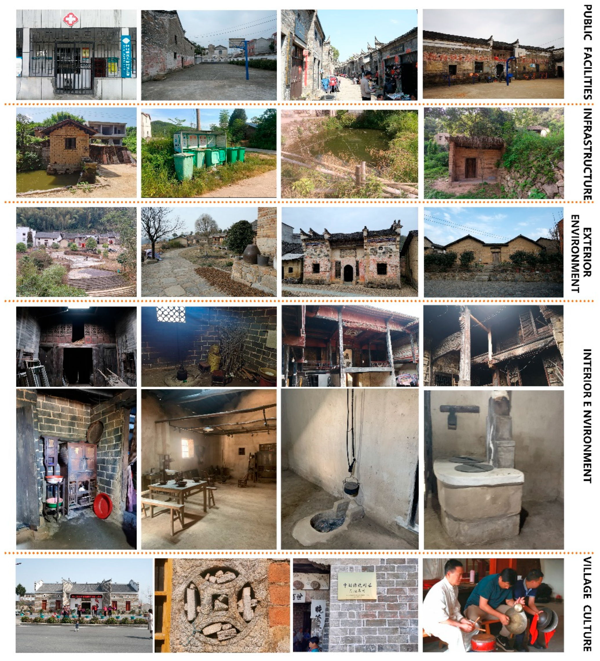 Land 14 01809 g004 Land 14 01809 g004