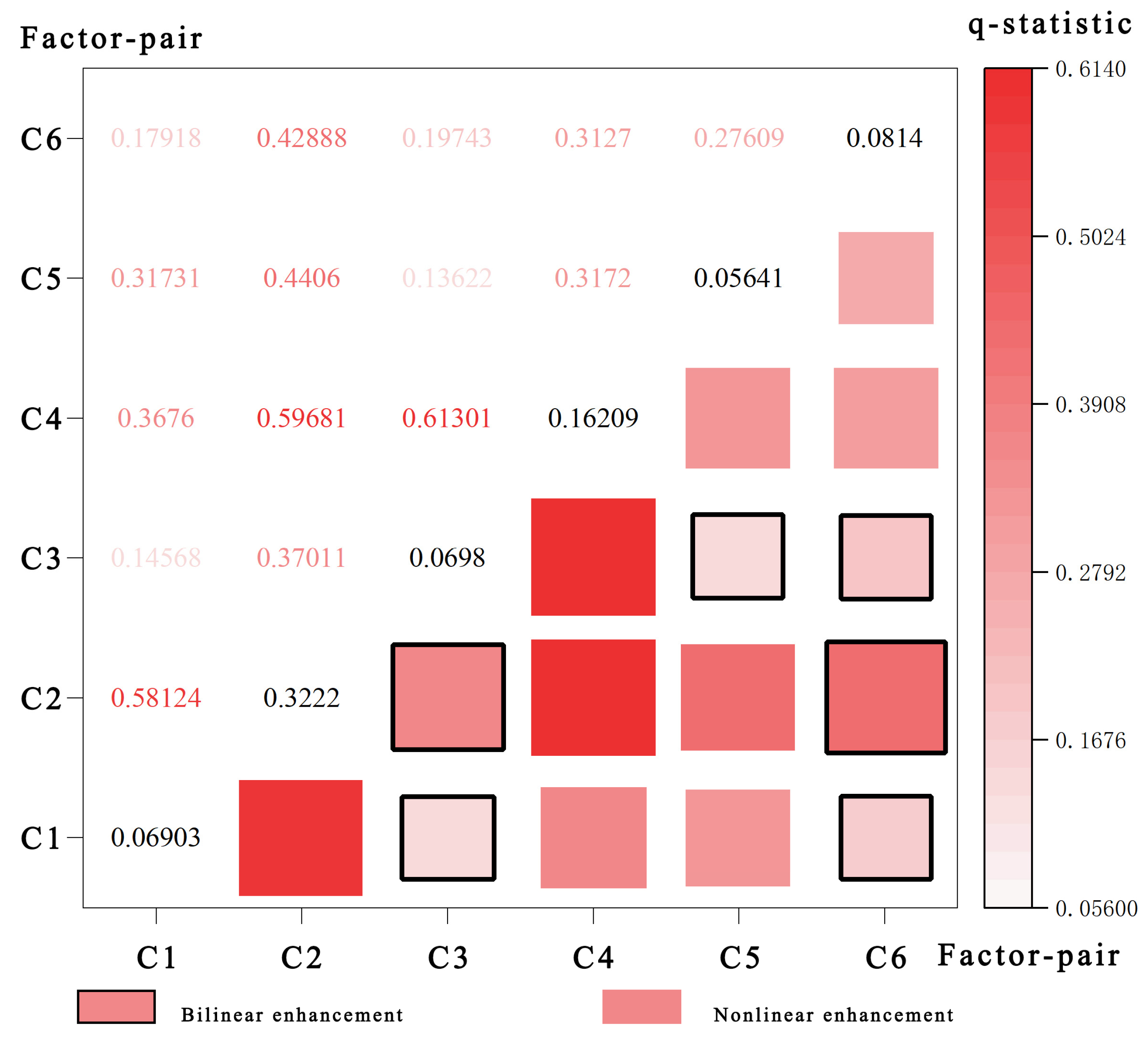 Land 14 01817 g004 Land 14 01817 g004