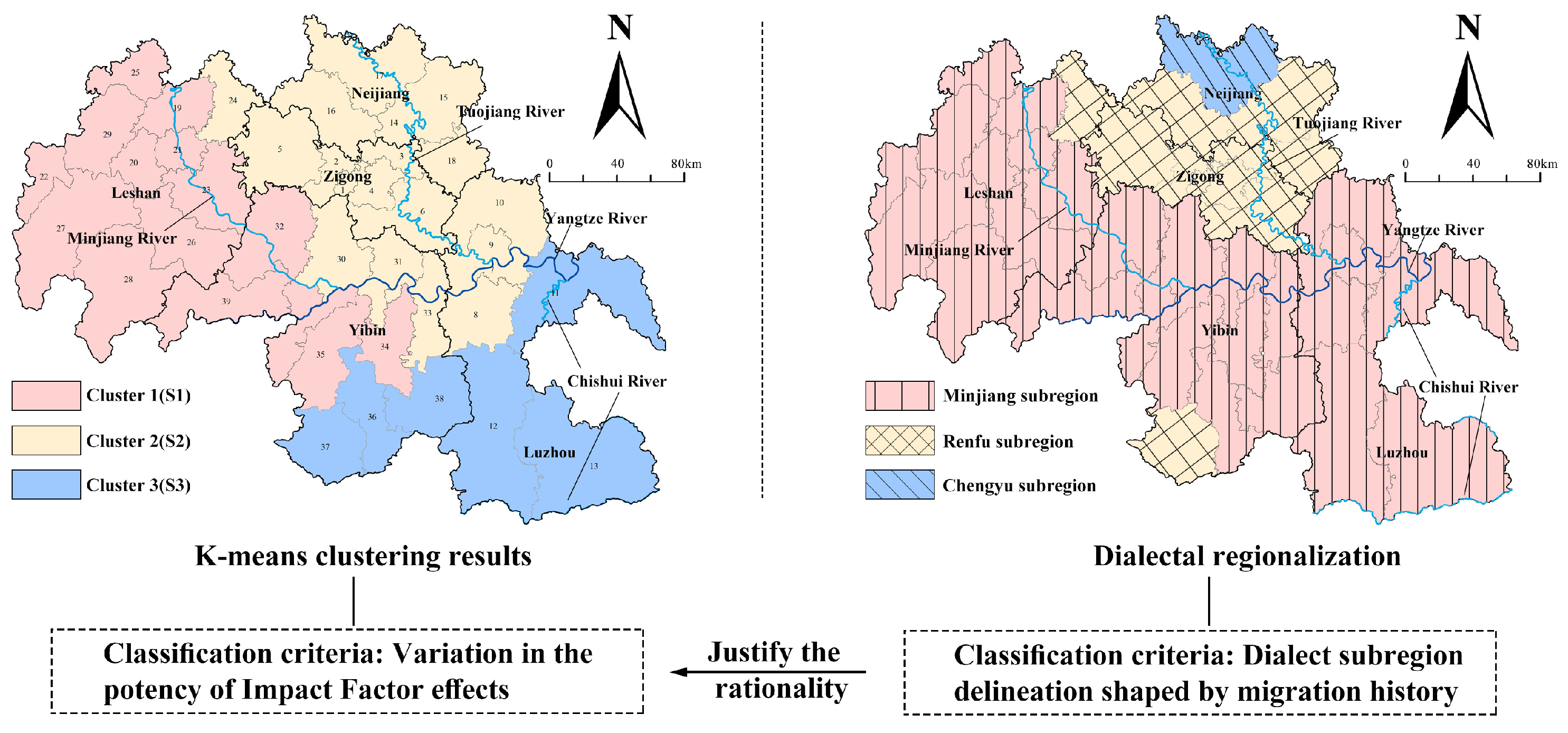 Land 14 01817 g010 Land 14 01817 g010
