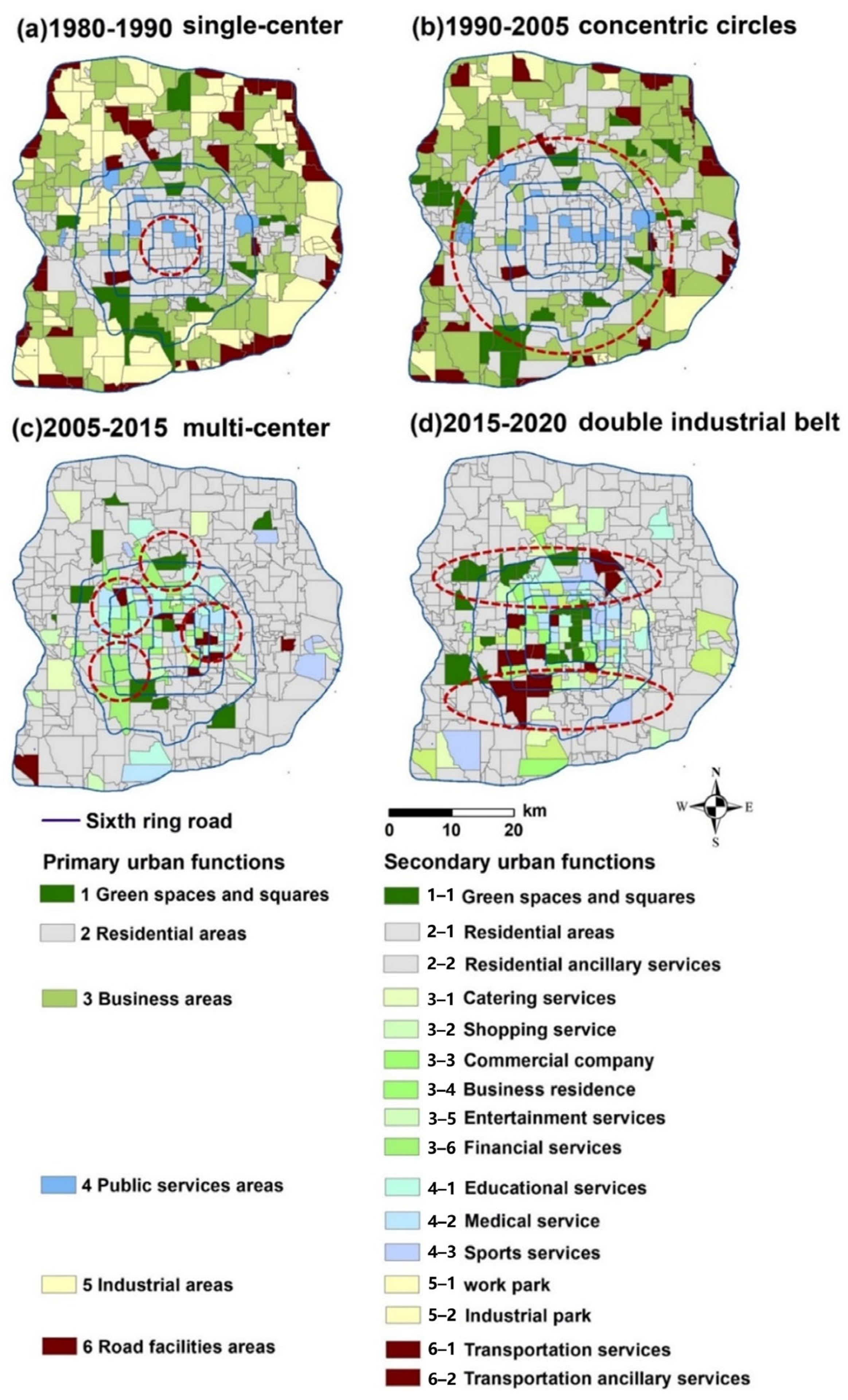 Land 14 01818 g007 Land 14 01818 g007