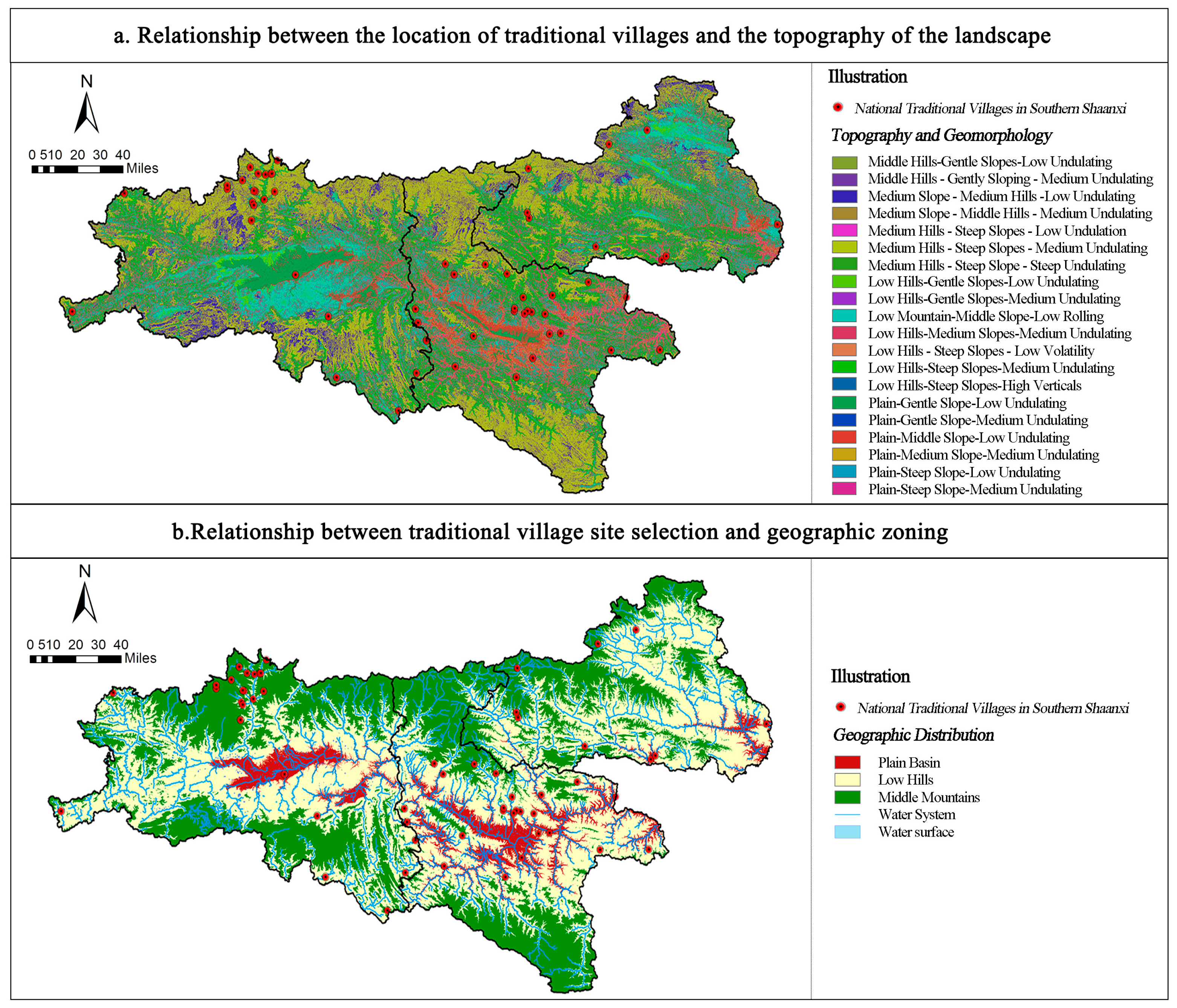 Land 14 01852 g003 Land 14 01852 g003