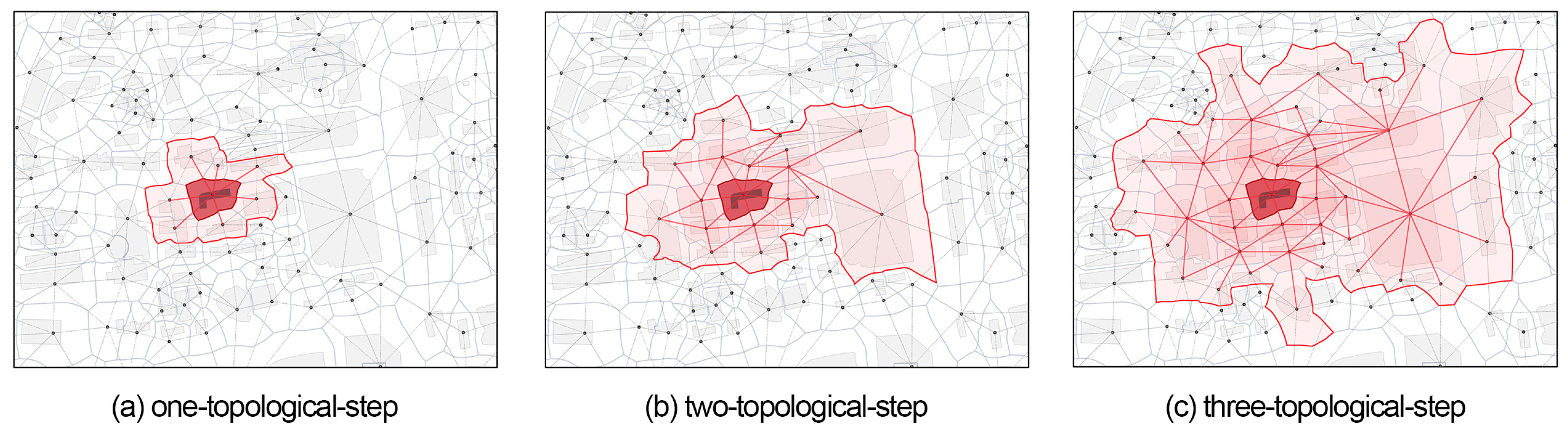 Land 14 01854 g002 Land 14 01854 g002