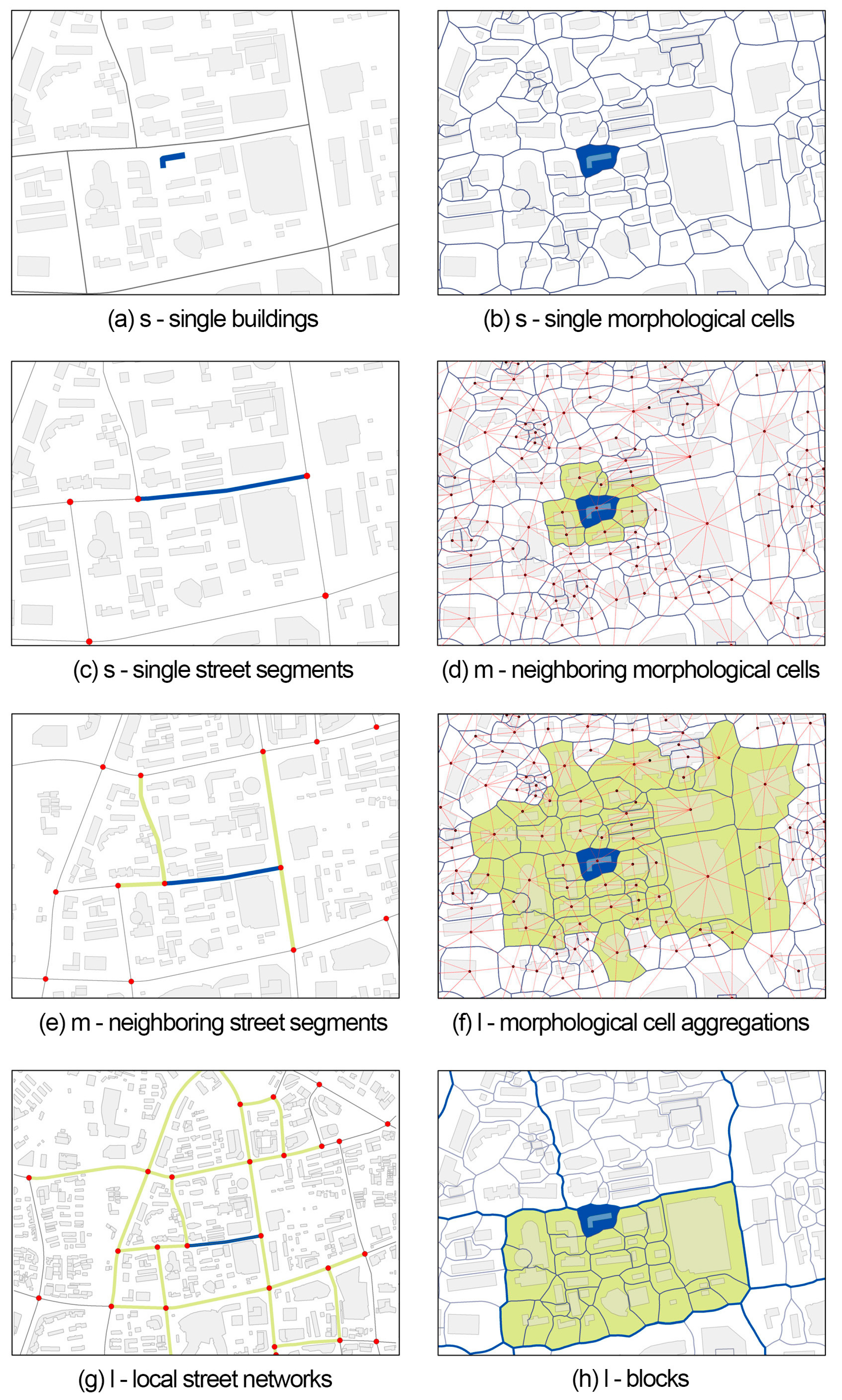 Land 14 01854 g003 Land 14 01854 g003