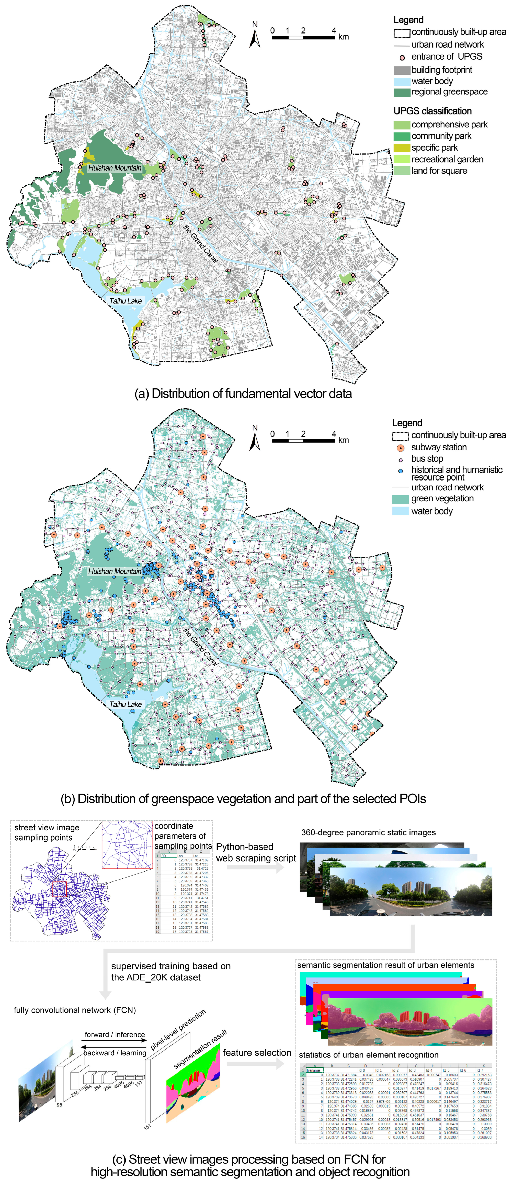 Land 14 01854 g004 Land 14 01854 g004