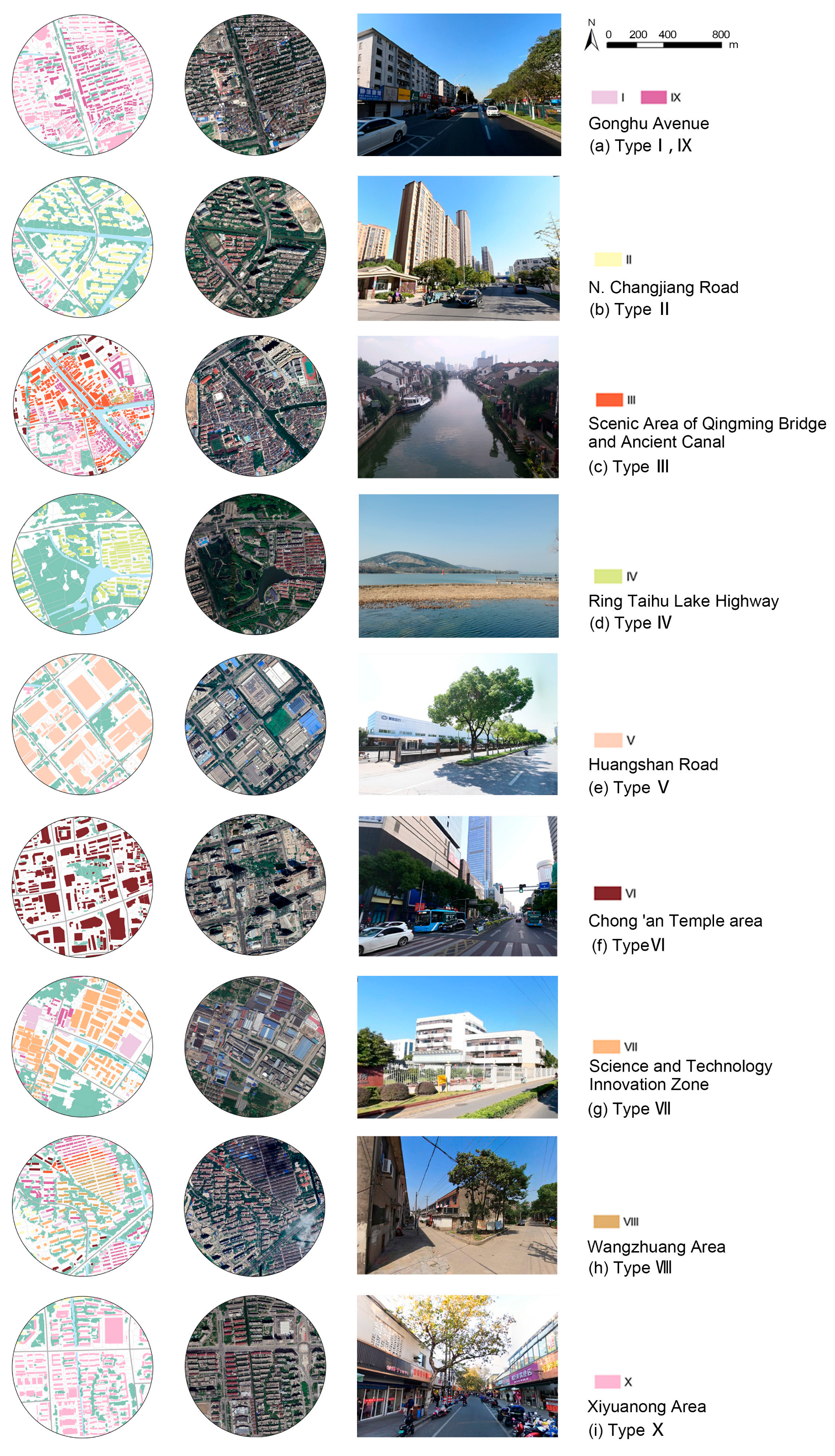 Land 14 01854 g006 Land 14 01854 g006