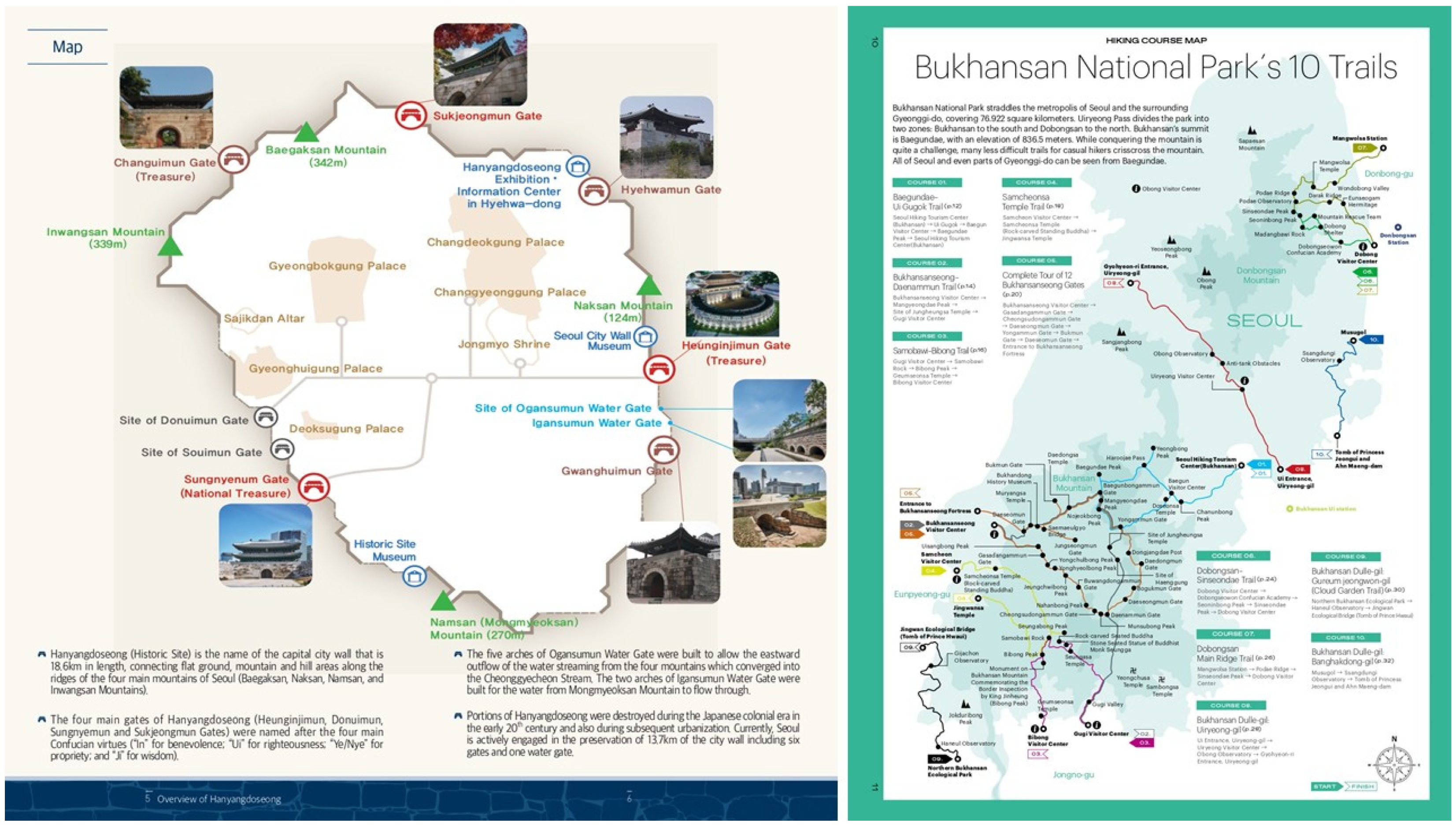 Land 14 01857 g002 Land 14 01857 g002