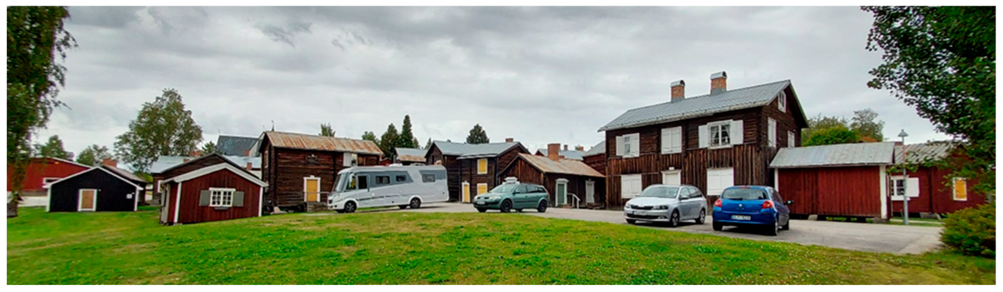 Land 14 01862 g001 Land 14 01862 g001