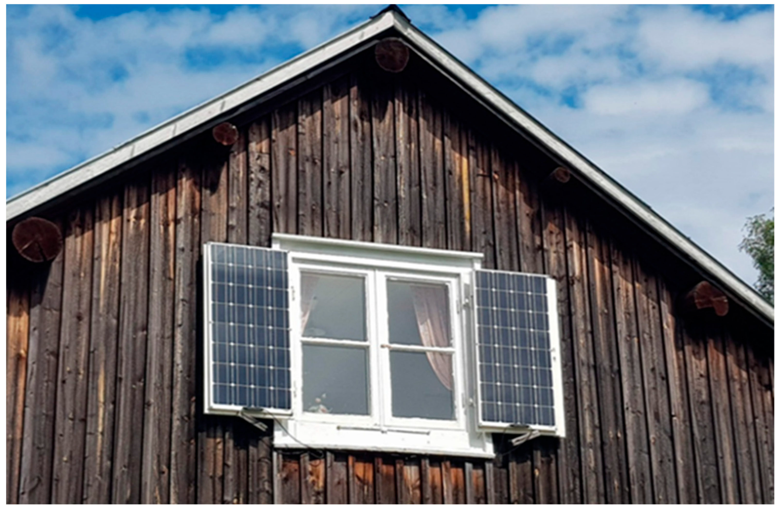 Land 14 01862 g002 Land 14 01862 g002