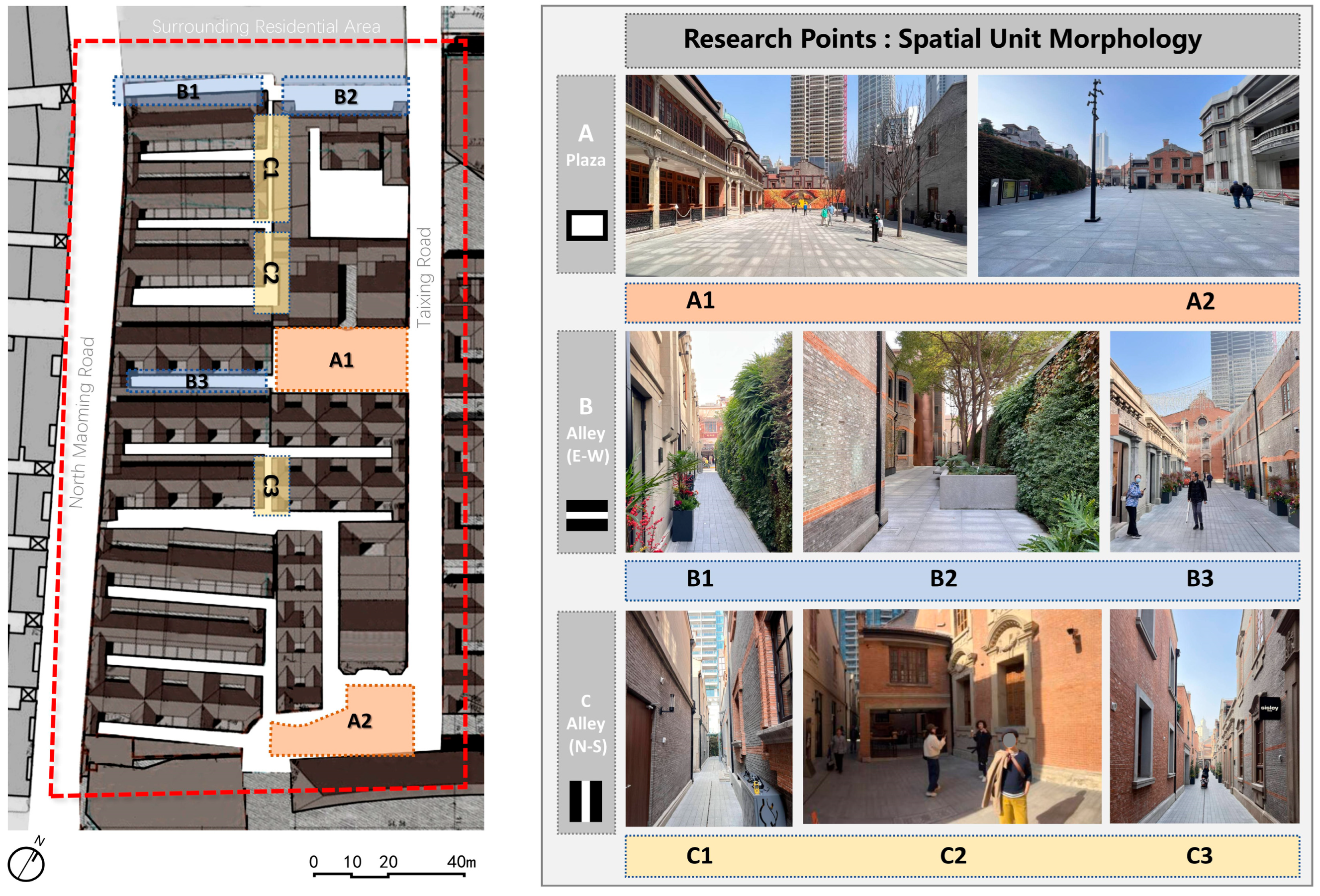 Land 14 01869 g002 Land 14 01869 g002