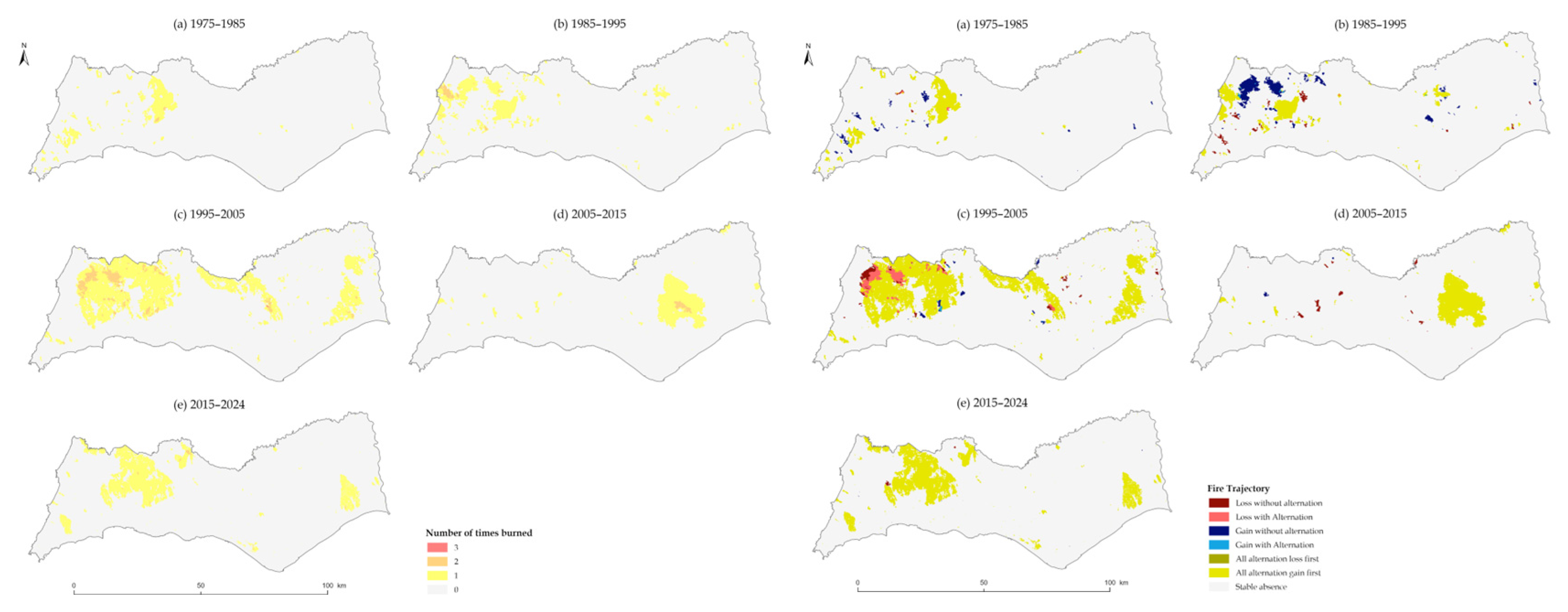 Land 14 01872 g009 Land 14 01872 g009