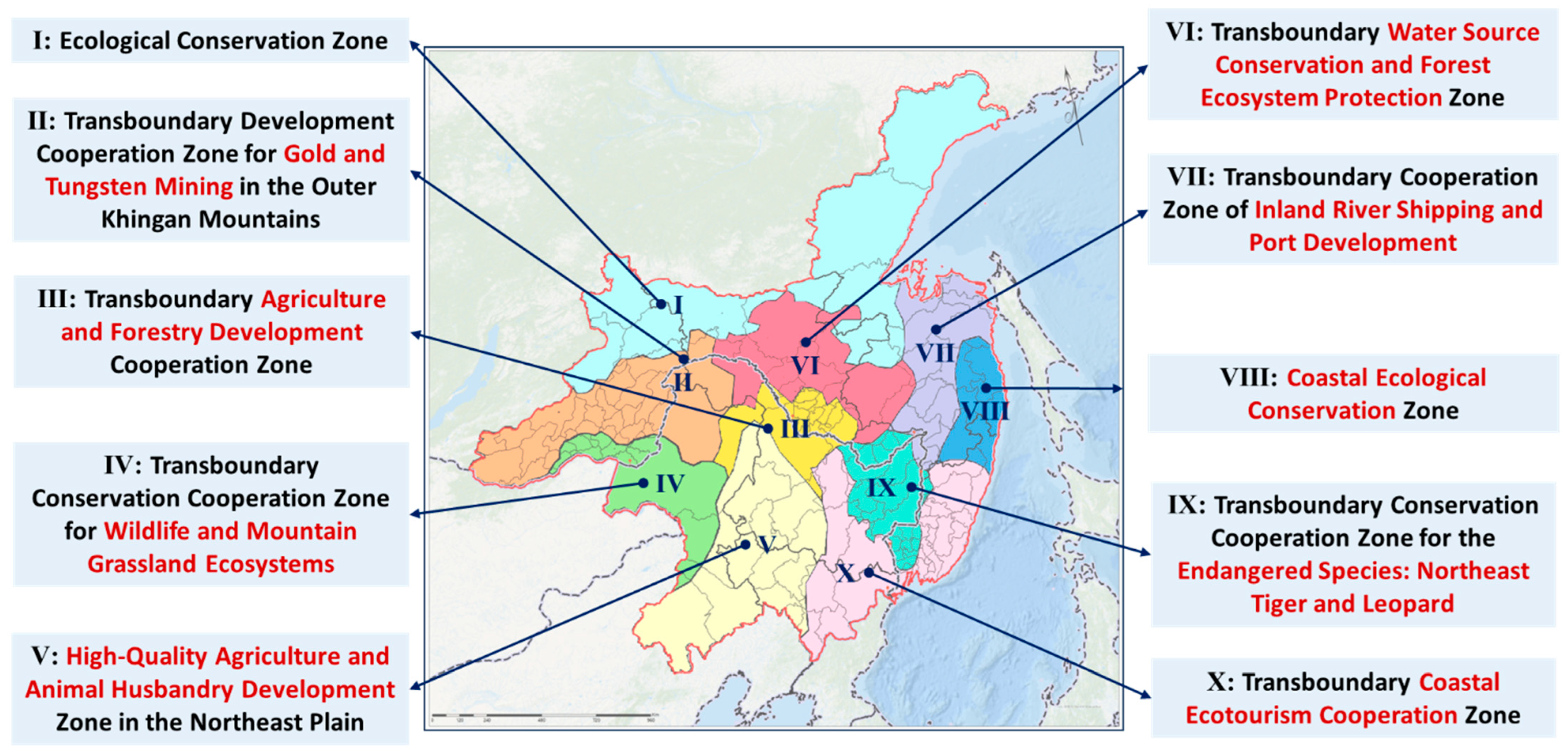 Land 14 01878 g007 Land 14 01878 g007