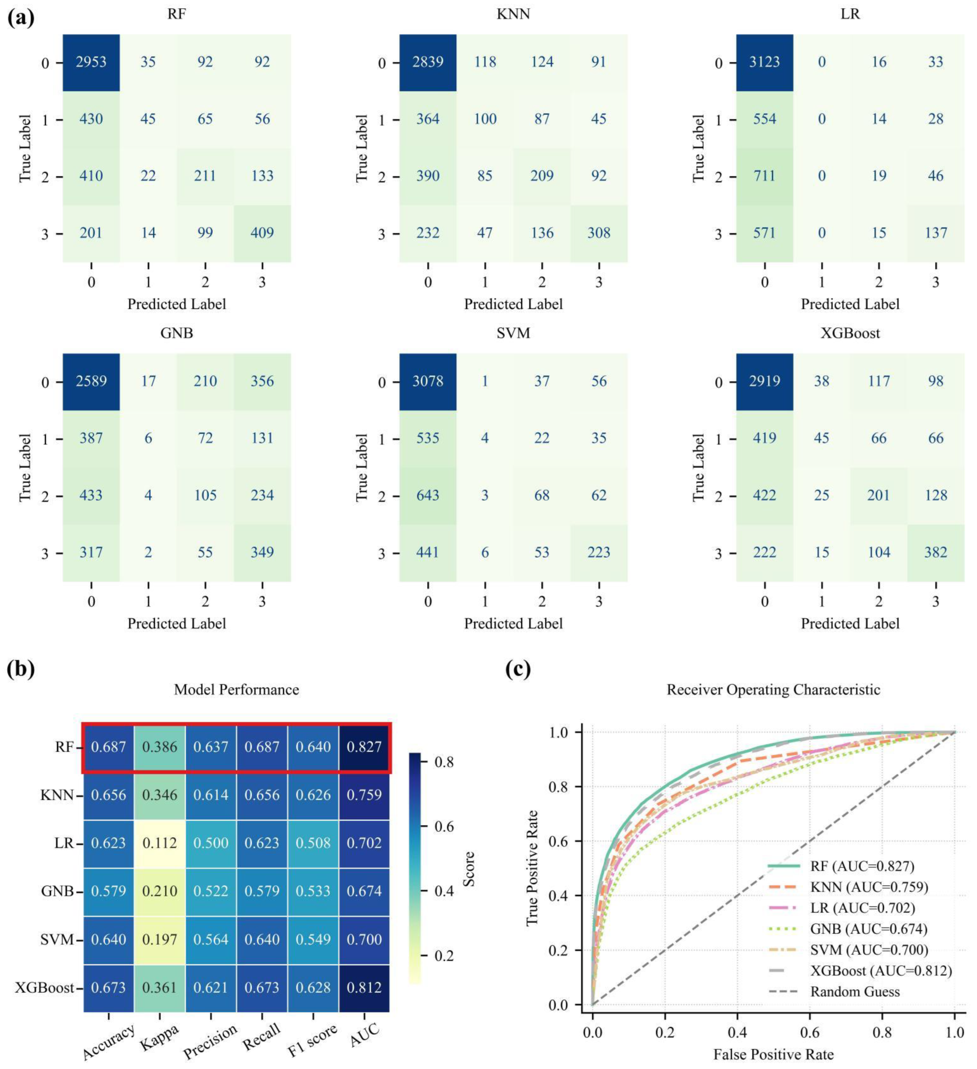 Land 14 01885 g004 Land 14 01885 g004