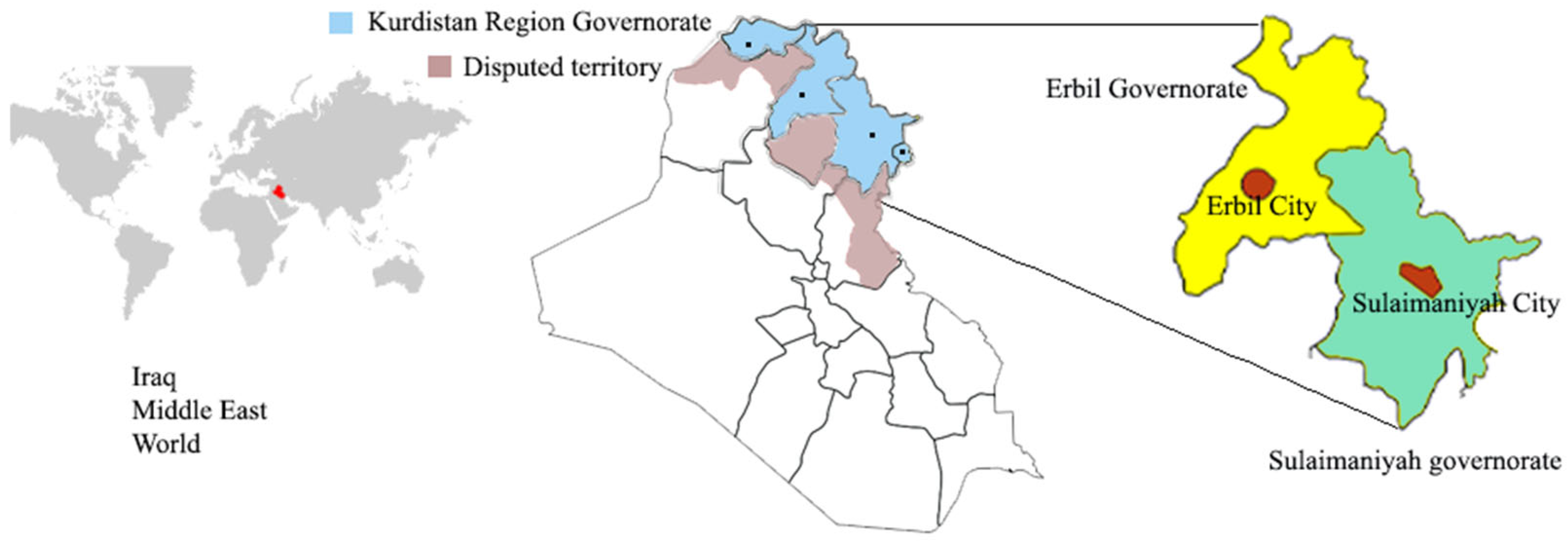 Land 14 01886 g001 Land 14 01886 g001