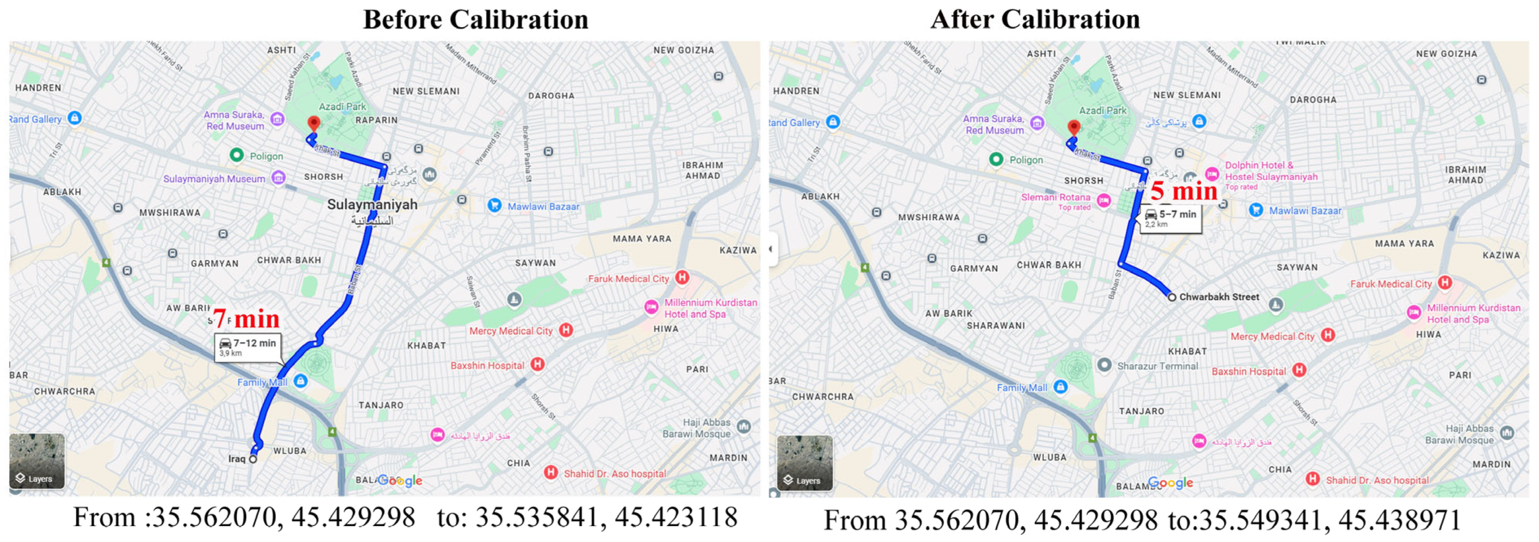 Land 14 01886 g005 Land 14 01886 g005